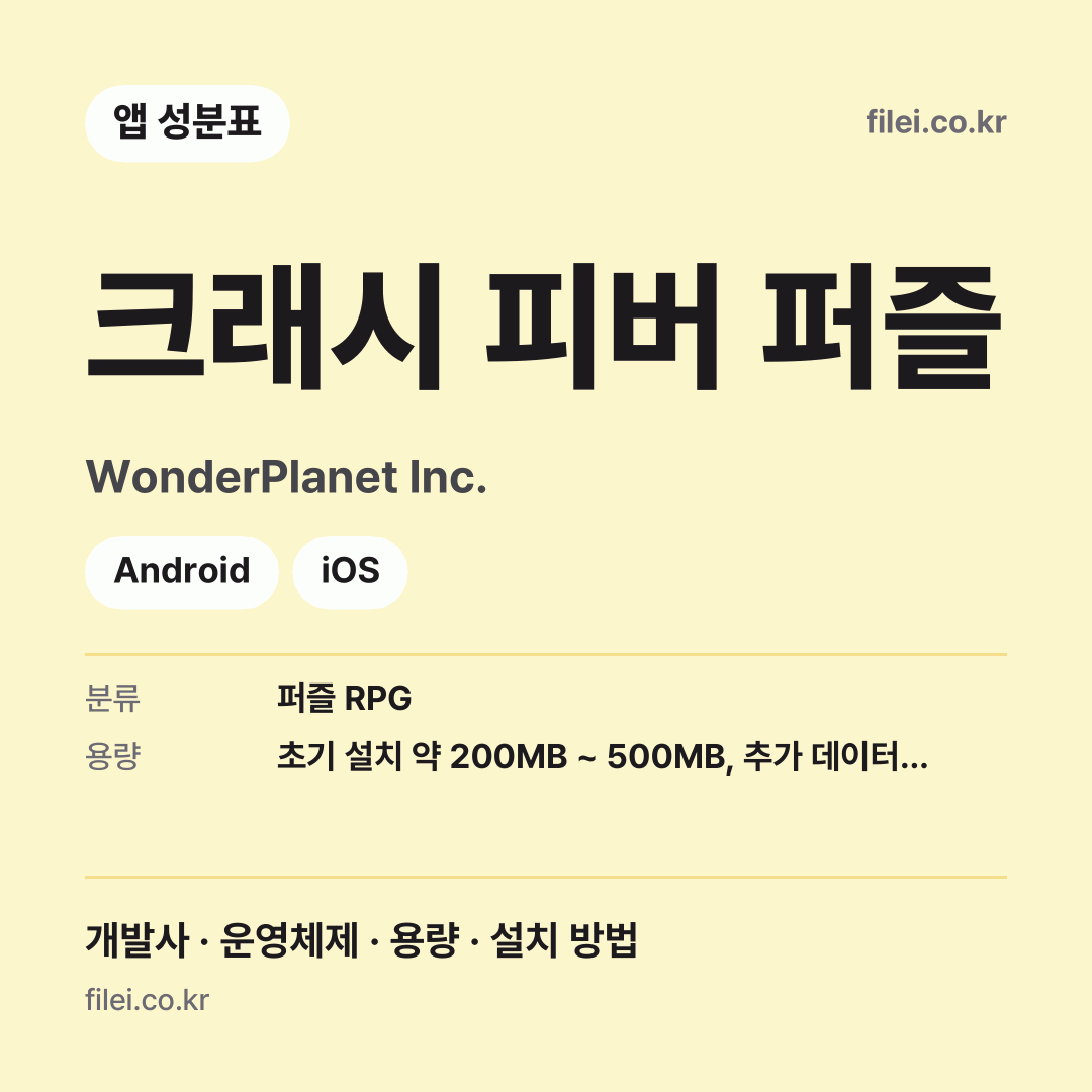 크래시 피버 퍼즐 다운로드 · WonderPlanet Inc. · Android, iOS