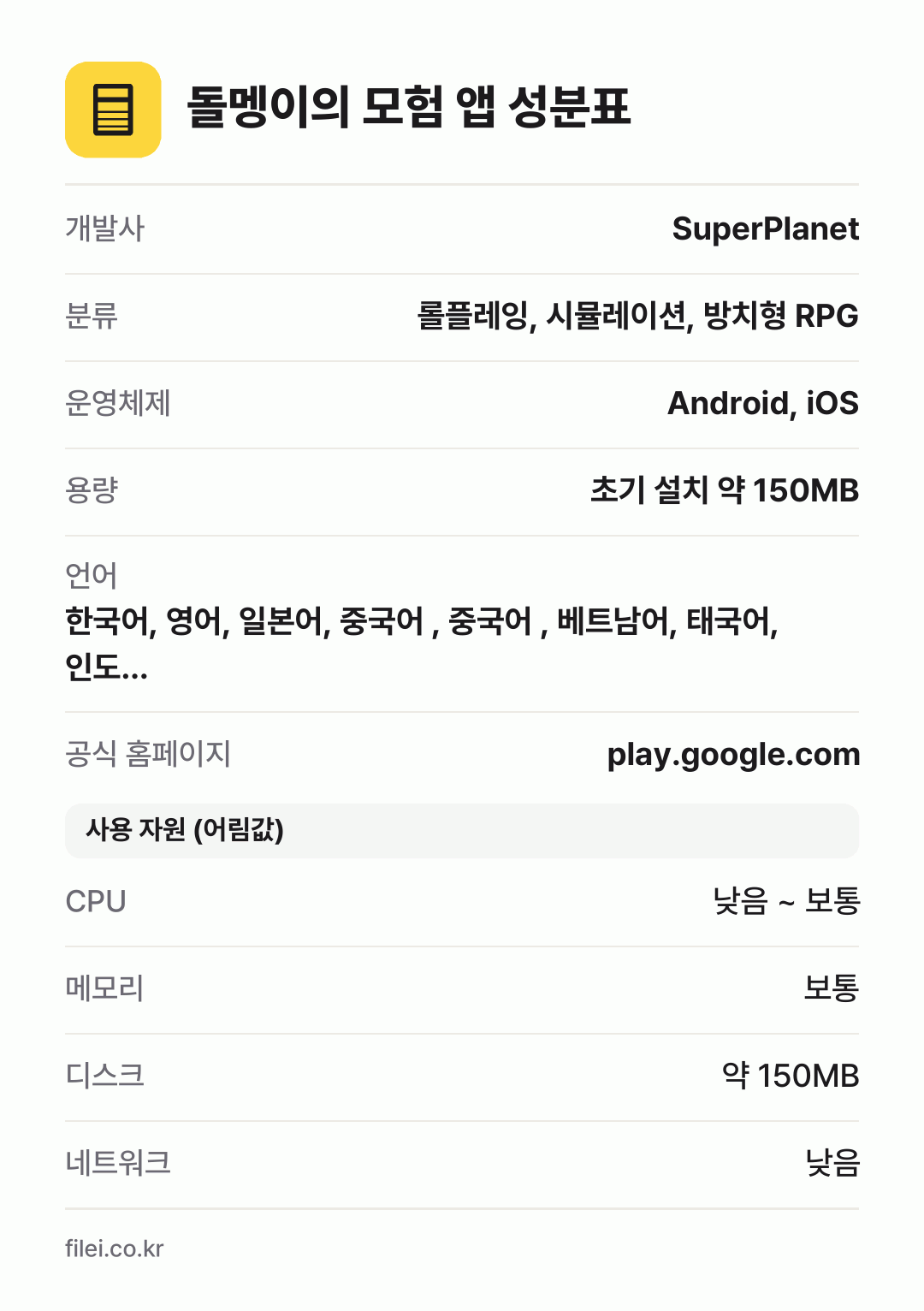 돌멩이의 모험 앱 성분표: 개발사 SuperPlanet, 분류 롤플레잉, 시뮬레이션, 방치형 RPG, 운영체제 Android, iOS, 용량 초기 설치 약 150MB, 언어 한국어, 영어, 일본어, 중국어 , 중국어 , 베트남어, 태국어, 인도…