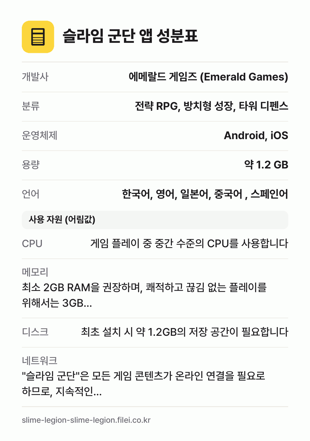 슬라임 군단 앱 성분표: 개발사 에메랄드 게임즈 (Emerald Games), 분류 전략 RPG, 방치형 성장, 타워 디펜스, 운영체제 Android, iOS, 용량 약 1.2 GB, 언어 한국어, 영어, 일본어, 중국어 , 스페인어