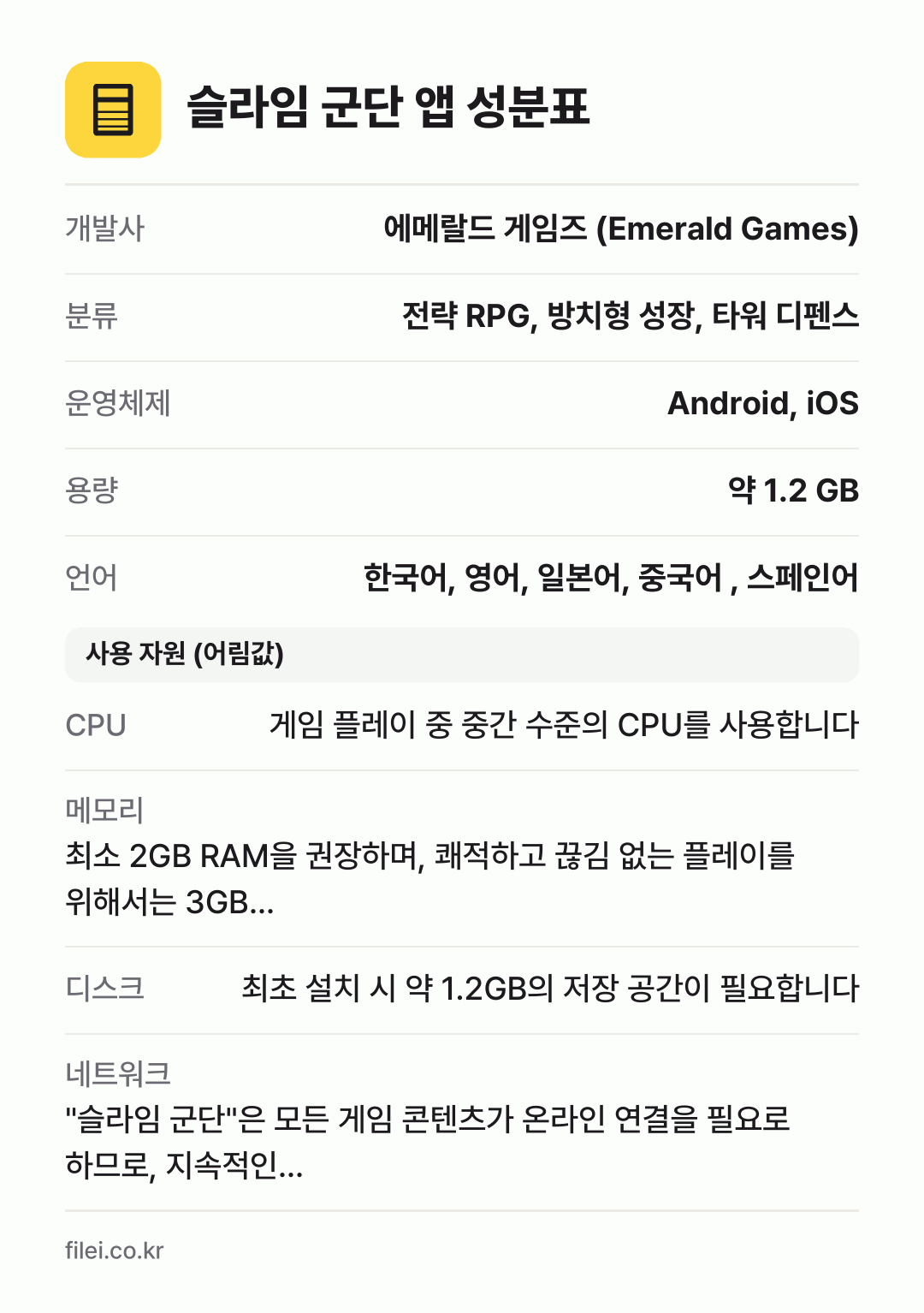 슬라임 군단 앱 성분표: 개발사 에메랄드 게임즈 (Emerald Games), 분류 전략 RPG, 방치형 성장, 타워 디펜스, 운영체제 Android, iOS, 용량 약 1.2 GB, 언어 한국어, 영어, 일본어, 중국어 , 스페인어