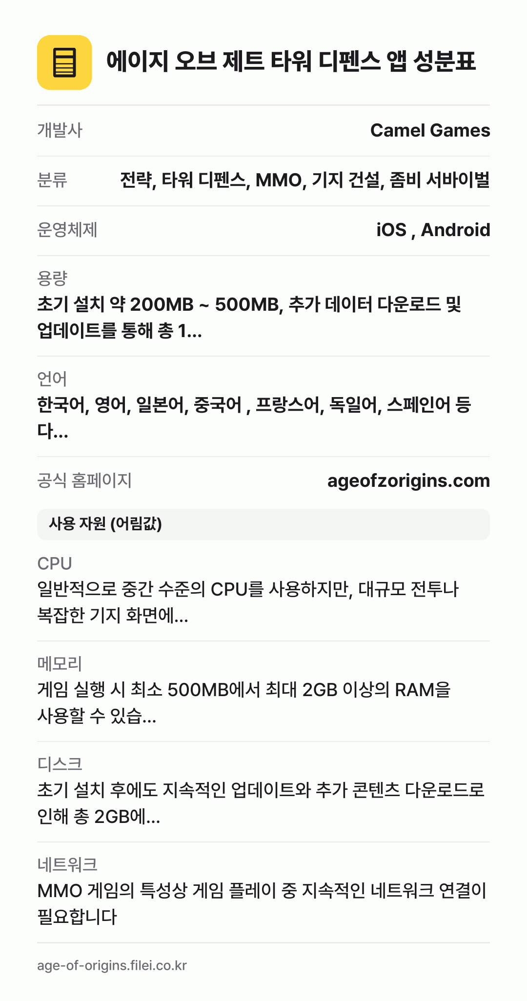 에이지 오브 제트 타워 디펜스 앱 성분표: 개발사 Camel Games, 분류 전략, 타워 디펜스, MMO, 기지 건설, 좀비 서바이벌, 운영체제 iOS , Android, 용량 초기 설치 약 200MB ~ 500MB, 추가 데이터 다운로드 및 업데이트를 통해 총 1…, 언어 한국어, 영어, 일본어, 중국어 , 프랑스어, 독일어, 스페인어 등 다…