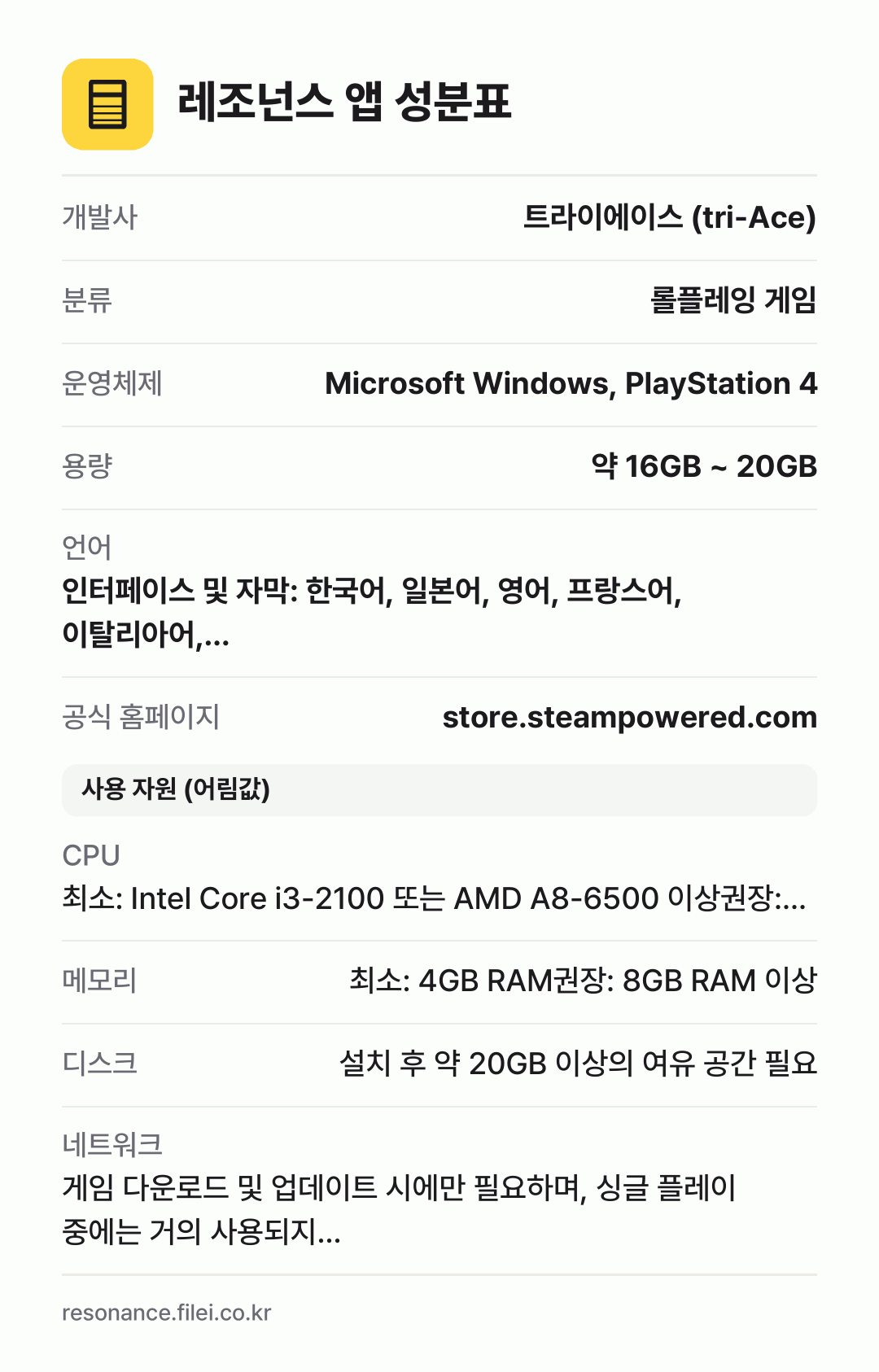 레조넌스 앱 성분표: 개발사 트라이에이스 (tri-Ace), 분류 롤플레잉 게임, 운영체제 Microsoft Windows, PlayStation 4, 용량 약 16GB ~ 20GB, 언어 인터페이스 및 자막: 한국어, 일본어, 영어, 프랑스어, 이탈리아어,…