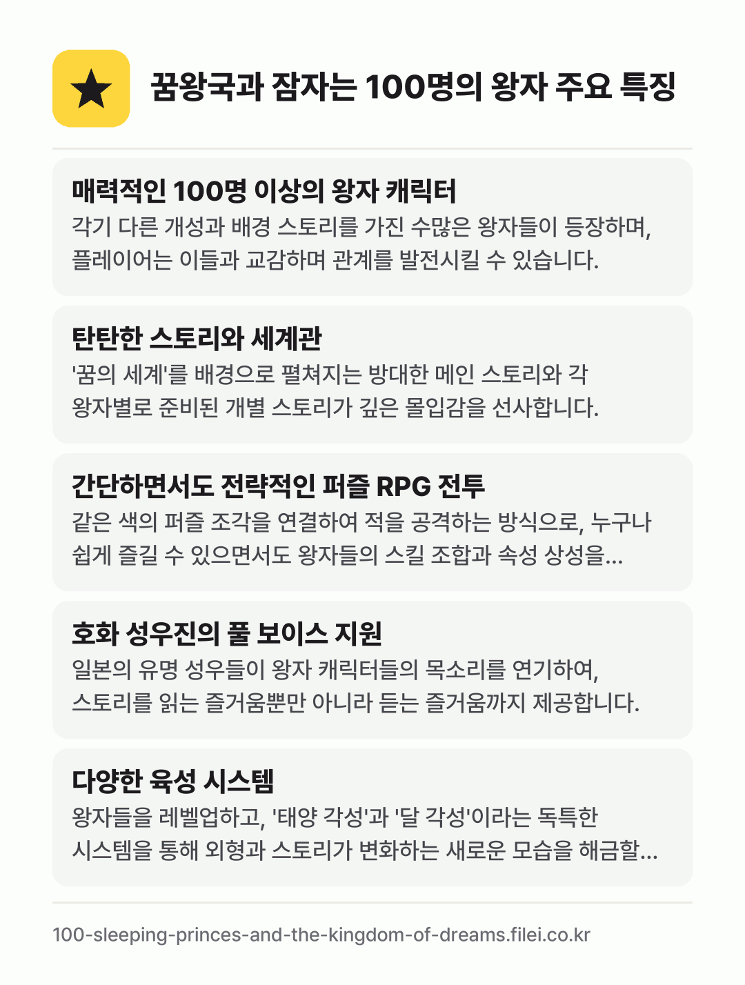 꿈왕국과 잠자는 100명의 왕자 주요 특징: 매력적인 100명 이상의 왕자 캐릭터, 탄탄한 스토리와 세계관, 간단하면서도 전략적인 퍼즐 RPG 전투, 호화 성우진의 풀 보이스 지원, 다양한 육성 시스템