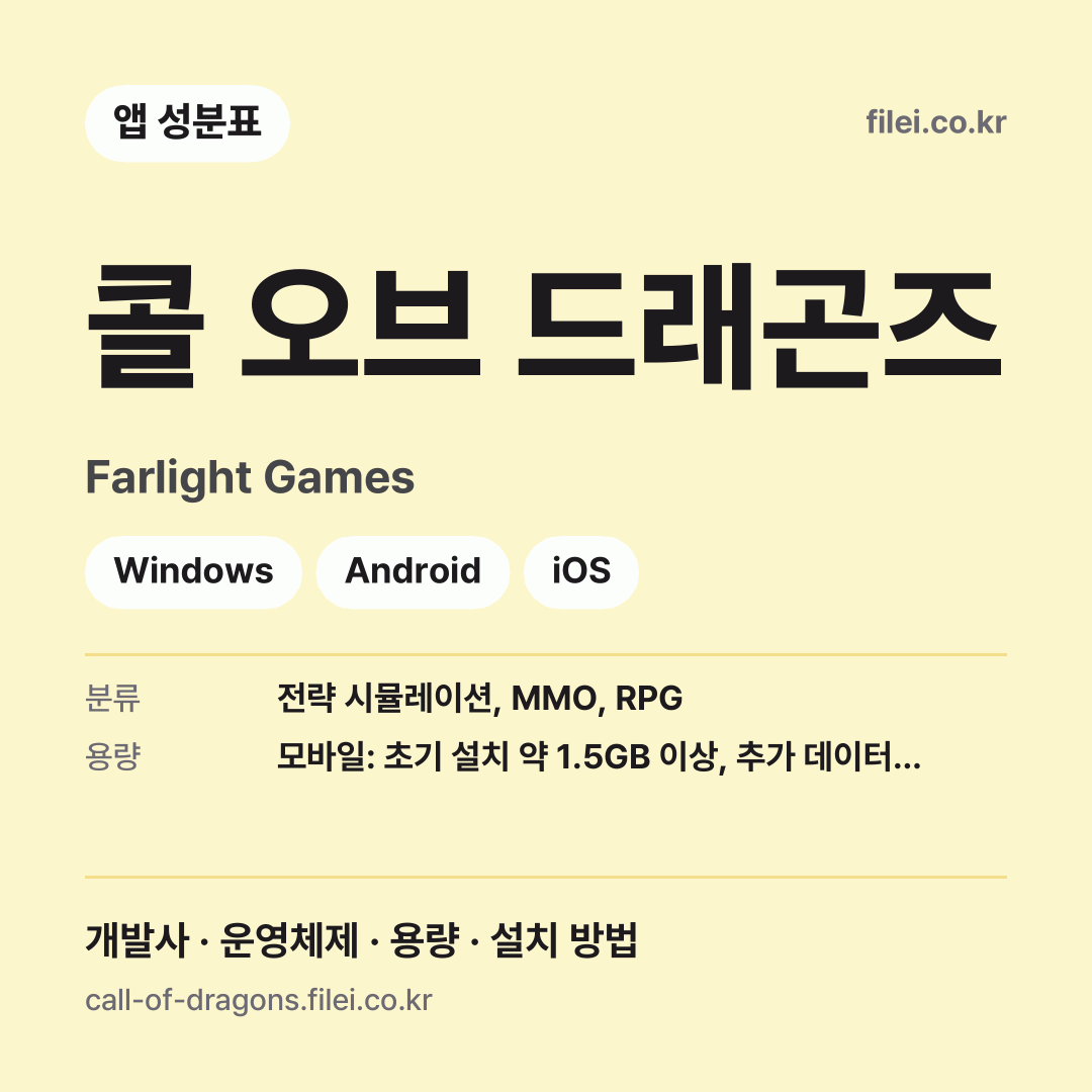 콜 오브 드래곤즈 다운로드 · Farlight Games · Windows, Android, iOS