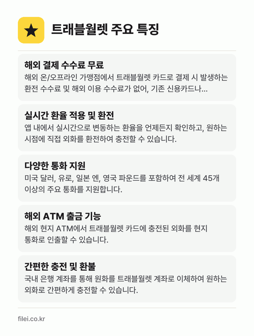 트래블월렛 주요 특징: 해외 결제 수수료 무료, 실시간 환율 적용 및 환전, 다양한 통화 지원, 해외 ATM 출금 기능, 간편한 충전 및 환불