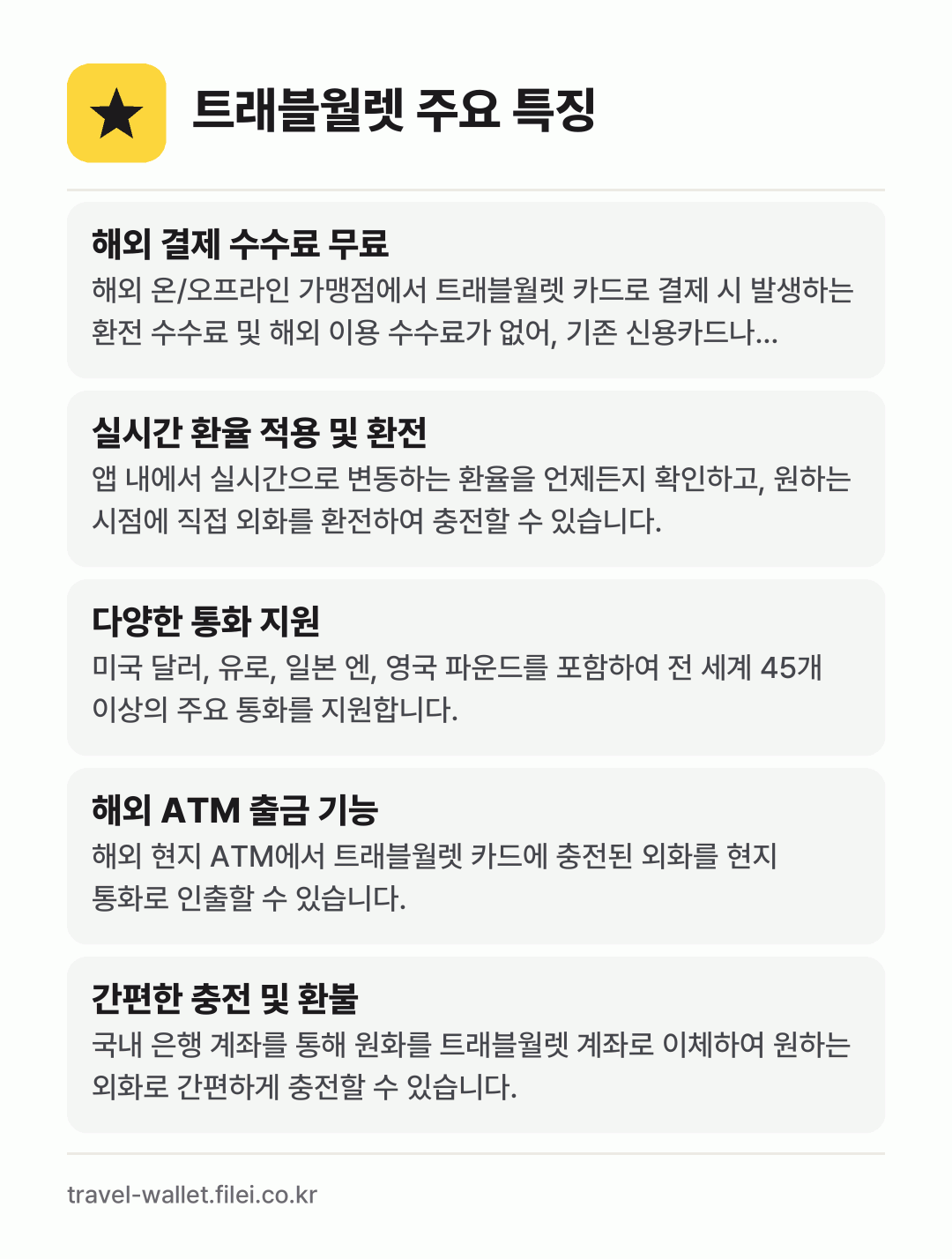 트래블월렛 주요 특징: 해외 결제 수수료 무료, 실시간 환율 적용 및 환전, 다양한 통화 지원, 해외 ATM 출금 기능, 간편한 충전 및 환불