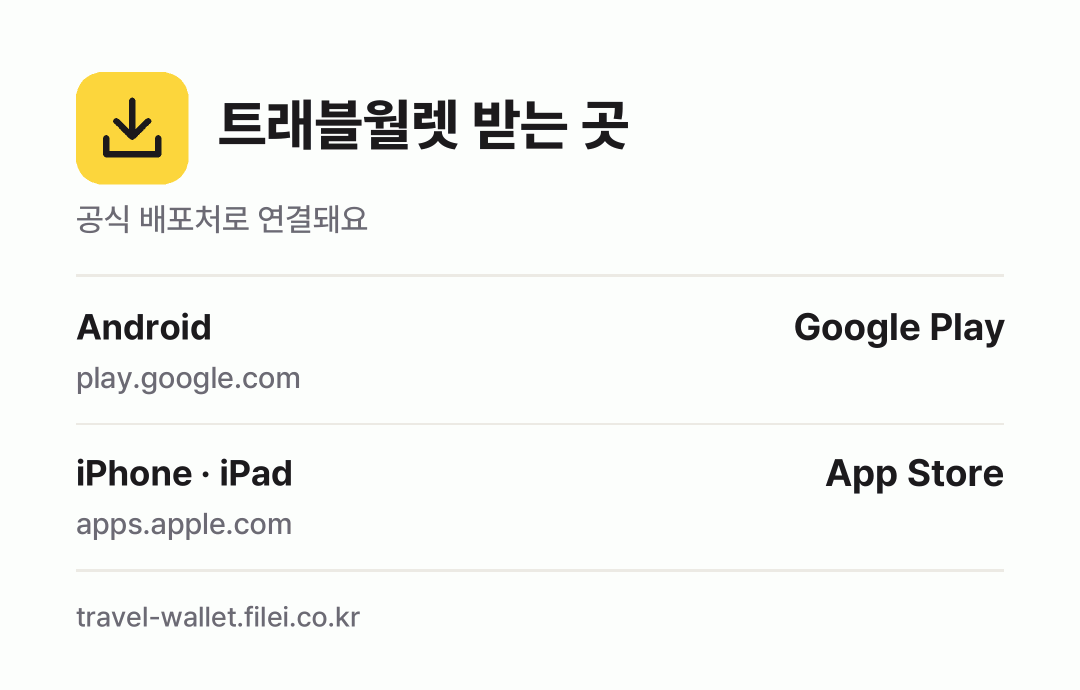 트래블월렛 받는 곳: Android, iPhone · iPad