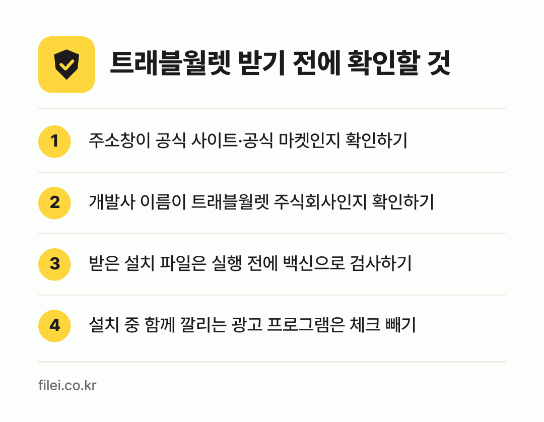 트래블월렛 받기 전에 확인할 것: 주소창이 공식 사이트·공식 마켓인지 확인하기, 개발사 이름이 트래블월렛 주식회사인지 확인하기, 받은 설치 파일은 실행 전에 백신으로 검사하기, 설치 중 함께 깔리는 광고 프로그램은 체크 빼기