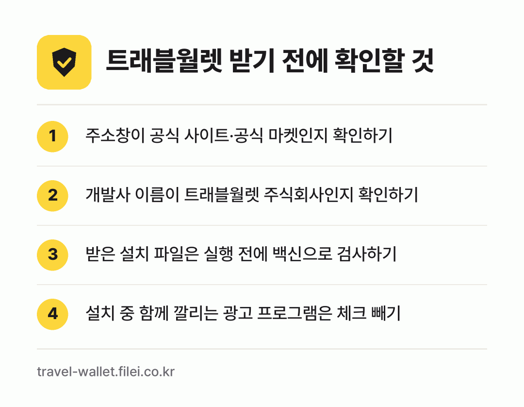 트래블월렛 받기 전에 확인할 것: 주소창이 공식 사이트·공식 마켓인지 확인하기, 개발사 이름이 트래블월렛 주식회사인지 확인하기, 받은 설치 파일은 실행 전에 백신으로 검사하기, 설치 중 함께 깔리는 광고 프로그램은 체크 빼기