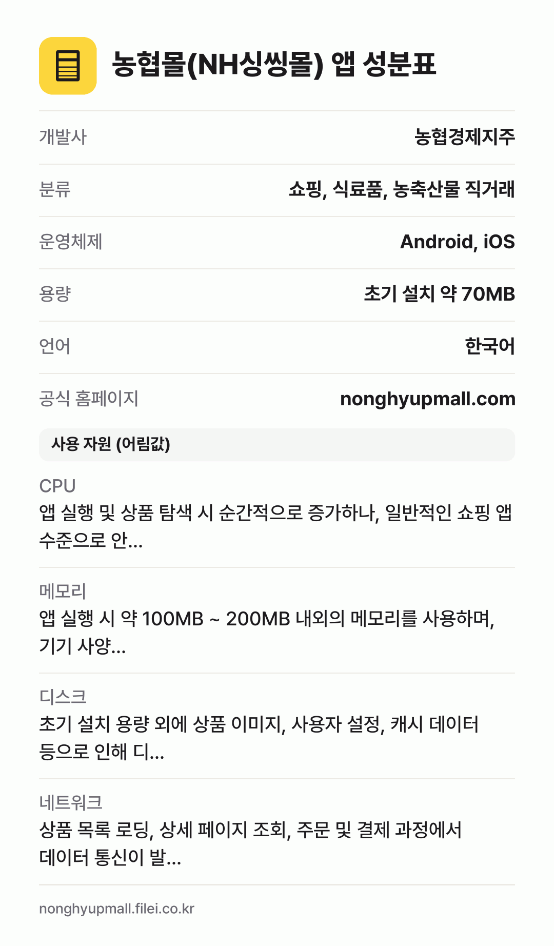 농협몰(NH싱씽몰) 앱 성분표: 개발사 농협경제지주, 분류 쇼핑, 식료품, 농축산물 직거래, 운영체제 Android, iOS, 용량 초기 설치 약 70MB, 언어 한국어