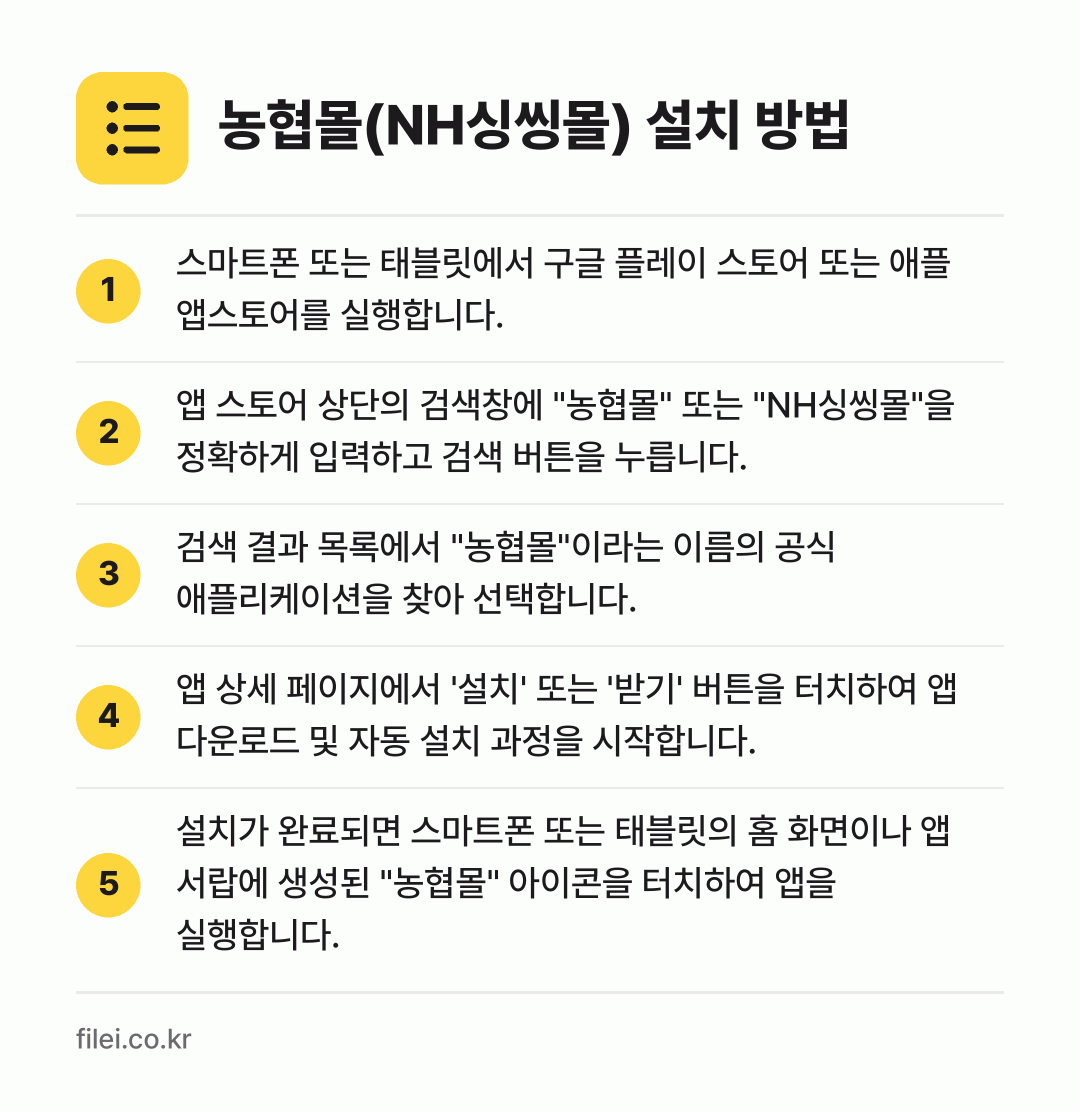 농협몰(NH싱씽몰) 설치 방법: 스마트폰 또는 태블릿에서 구글 플레이 스토… → 앱 스토어 상단의 검색창에 "농협몰" 또는… → 검색 결과 목록에서 "농협몰"이라는 이름의… → 앱 상세 페이지에서 '설치' 또는 '받기'… → 설치가 완료되면 스마트폰 또는 태블릿의 홈…