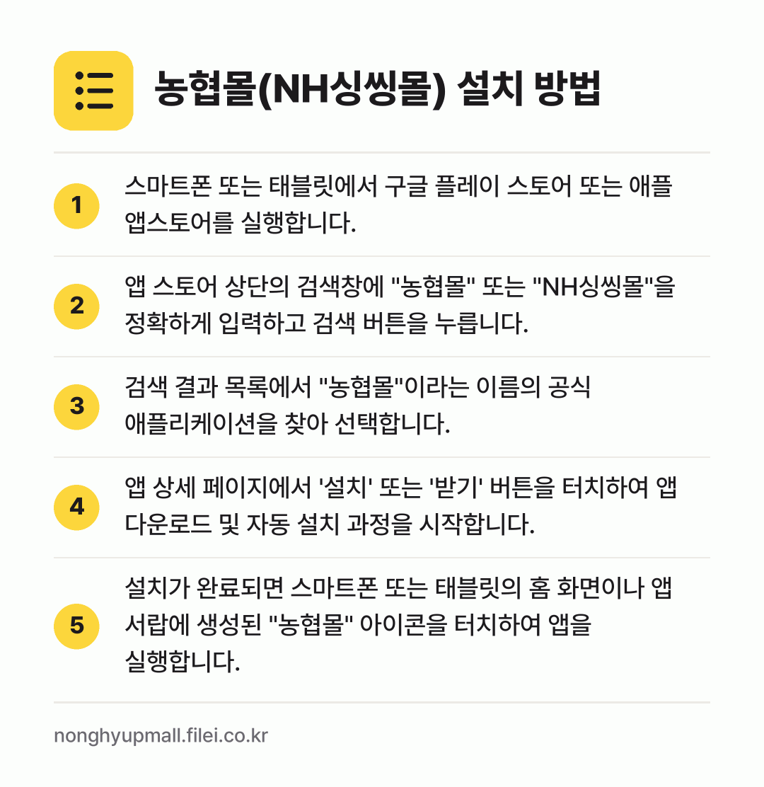 농협몰(NH싱씽몰) 설치 방법: 스마트폰 또는 태블릿에서 구글 플레이 스토… → 앱 스토어 상단의 검색창에 "농협몰" 또는… → 검색 결과 목록에서 "농협몰"이라는 이름의… → 앱 상세 페이지에서 '설치' 또는 '받기'… → 설치가 완료되면 스마트폰 또는 태블릿의 홈…