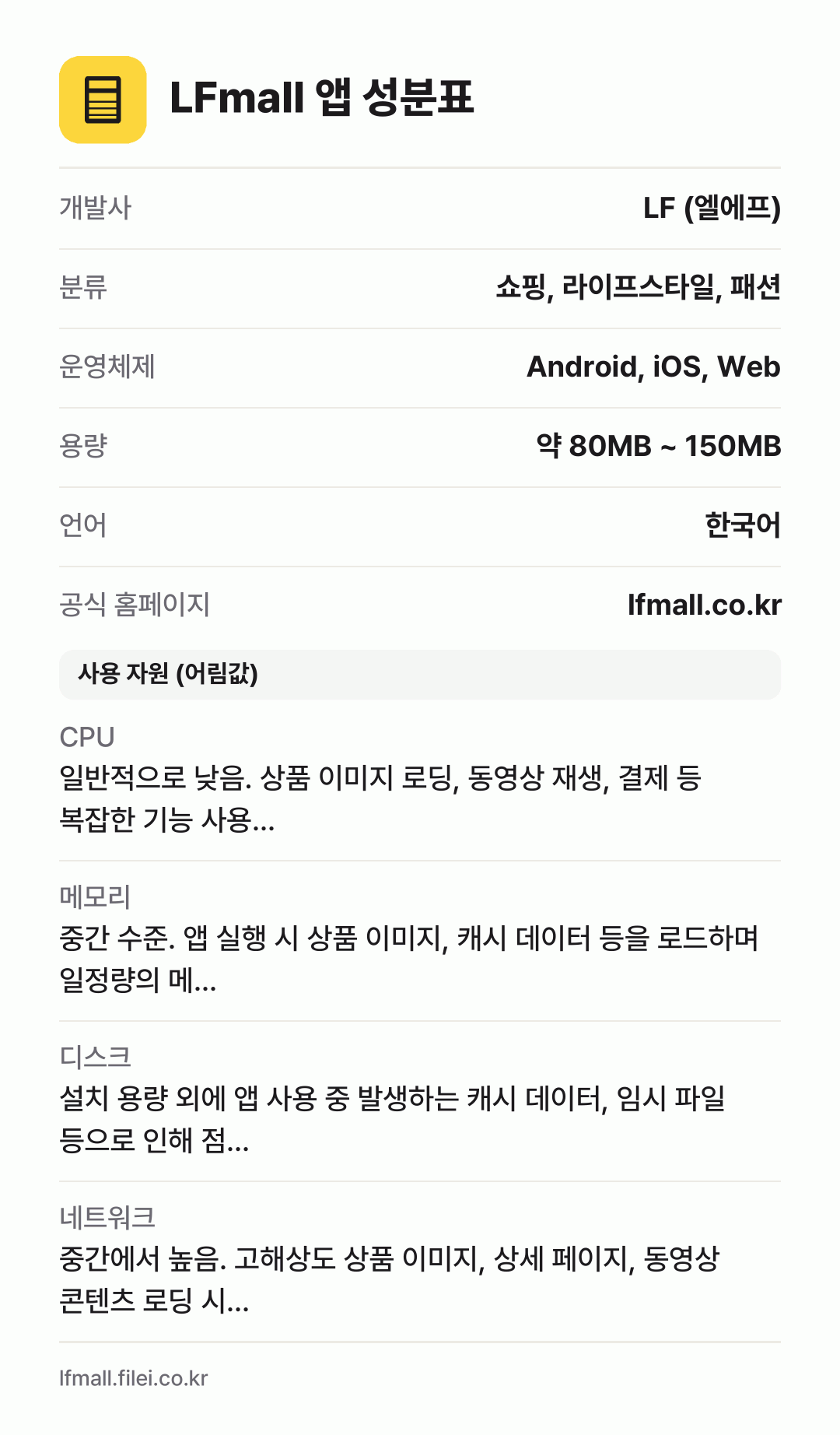 LFmall 앱 성분표: 개발사 LF (엘에프), 분류 쇼핑, 라이프스타일, 패션, 운영체제 Android, iOS, Web, 용량 약 80MB ~ 150MB, 언어 한국어