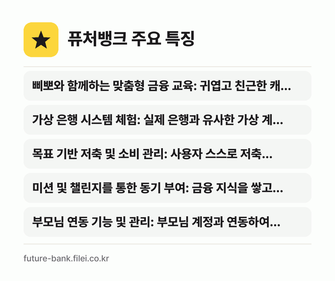 퓨처뱅크 주요 특징: 삐뽀와 함께하는 맞춤형 금융 교육: 귀엽고 친근한 캐…, 가상 은행 시스템 체험: 실제 은행과 유사한 가상 계…, 목표 기반 저축 및 소비 관리: 사용자 스스로 저축…, 미션 및 챌린지를 통한 동기 부여: 금융 지식을 쌓고…, 부모님 연동 기능 및 관리: 부모님 계정과 연동하여…
