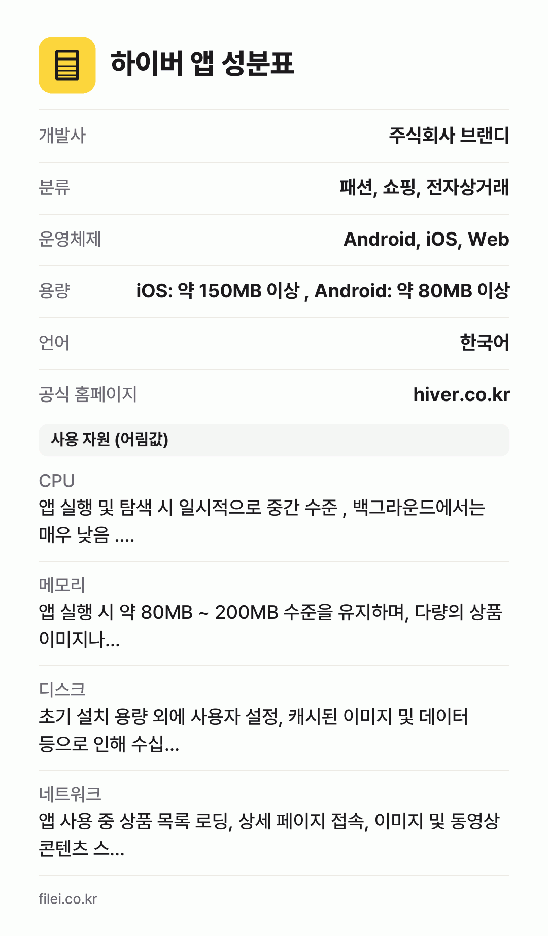 하이버 앱 성분표: 개발사 주식회사 브랜디, 분류 패션, 쇼핑, 전자상거래, 운영체제 Android, iOS, Web, 용량 iOS: 약 150MB 이상 , Android: 약 80MB 이상, 언어 한국어