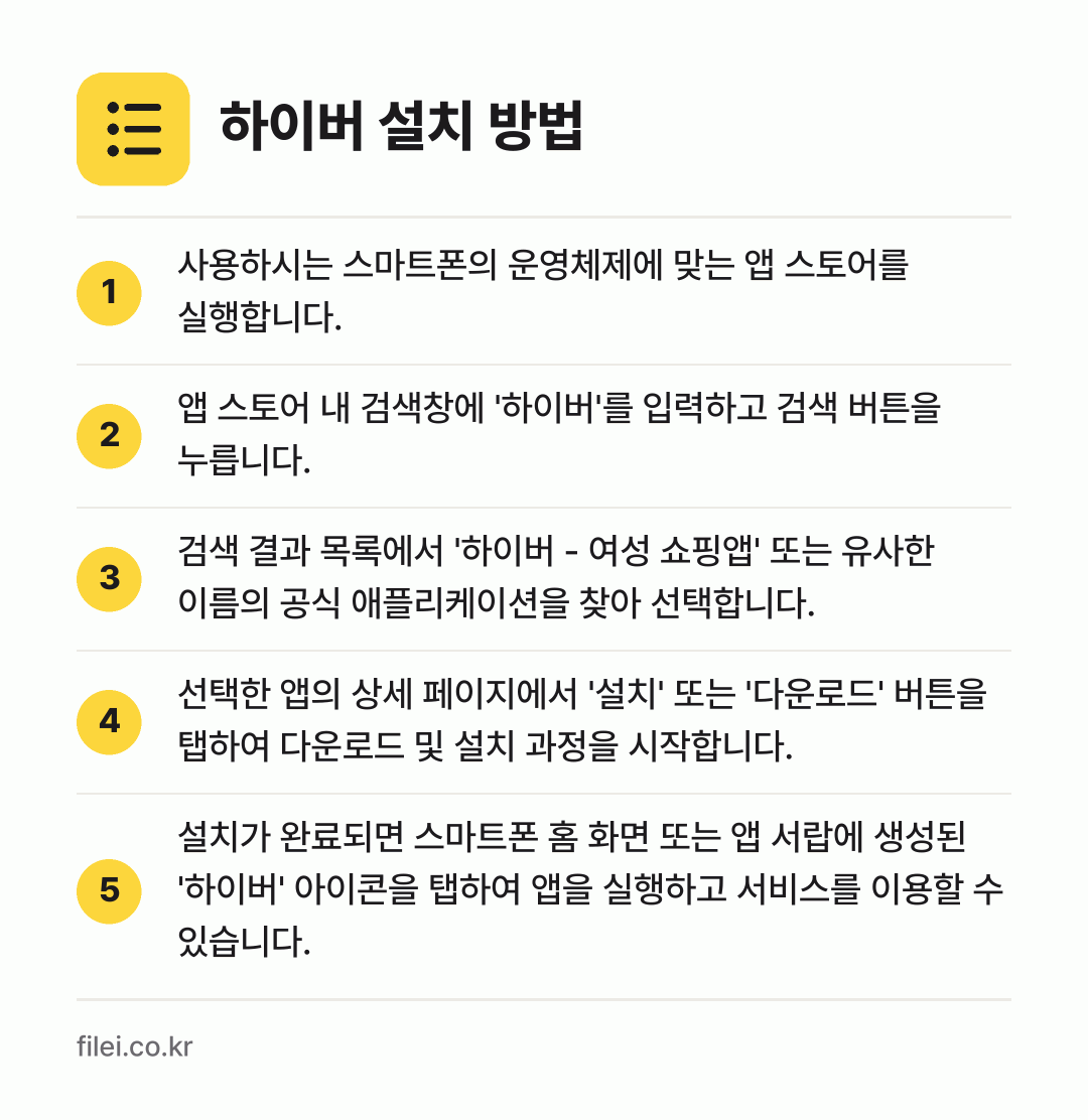 하이버 설치 방법: 사용하시는 스마트폰의 운영체제에 맞는 앱… → 앱 스토어 내 검색창에 '하이버'를 입력하… → 검색 결과 목록에서 '하이버 - 여성 쇼핑… → 선택한 앱의 상세 페이지에서 '설치' 또는… → 설치가 완료되면 스마트폰 홈 화면 또는 앱…