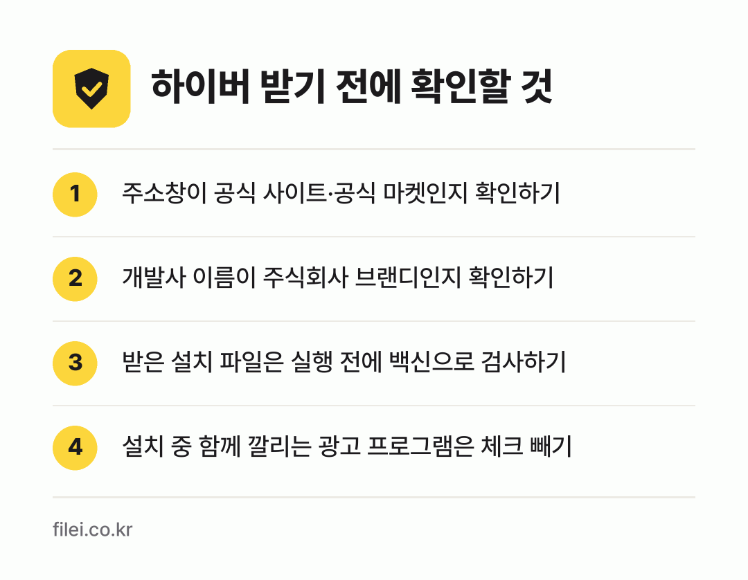 하이버 받기 전에 확인할 것: 주소창이 공식 사이트·공식 마켓인지 확인하기, 개발사 이름이 주식회사 브랜디인지 확인하기, 받은 설치 파일은 실행 전에 백신으로 검사하기, 설치 중 함께 깔리는 광고 프로그램은 체크 빼기