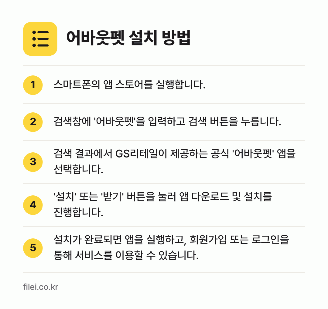 어바웃펫 설치 방법: 스마트폰의 앱 스토어를 실행합니다. → 검색창에 '어바웃펫'을 입력하고 검색 버튼… → 검색 결과에서 GS리테일이 제공하는 공식… → '설치' 또는 '받기' 버튼을 눌러 앱 다… → 설치가 완료되면 앱을 실행하고, 회원가입…