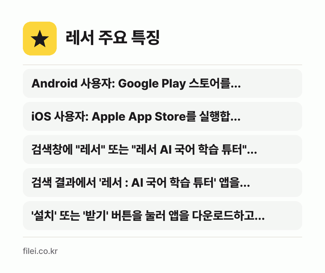 레서 주요 특징: Android 사용자: Google Play 스토어를…, iOS 사용자: Apple App Store를 실행합…, 검색창에 "레서" 또는 "레서 AI 국어 학습 튜터"…, 검색 결과에서 '레서 : AI 국어 학습 튜터' 앱을…, '설치' 또는 '받기' 버튼을 눌러 앱을 다운로드하고…
