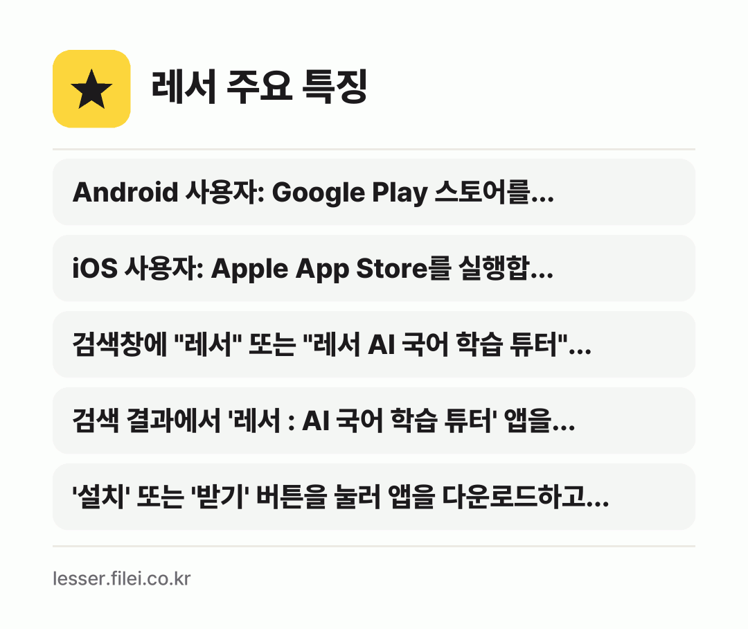 레서 주요 특징: Android 사용자: Google Play 스토어를…, iOS 사용자: Apple App Store를 실행합…, 검색창에 "레서" 또는 "레서 AI 국어 학습 튜터"…, 검색 결과에서 '레서 : AI 국어 학습 튜터' 앱을…, '설치' 또는 '받기' 버튼을 눌러 앱을 다운로드하고…