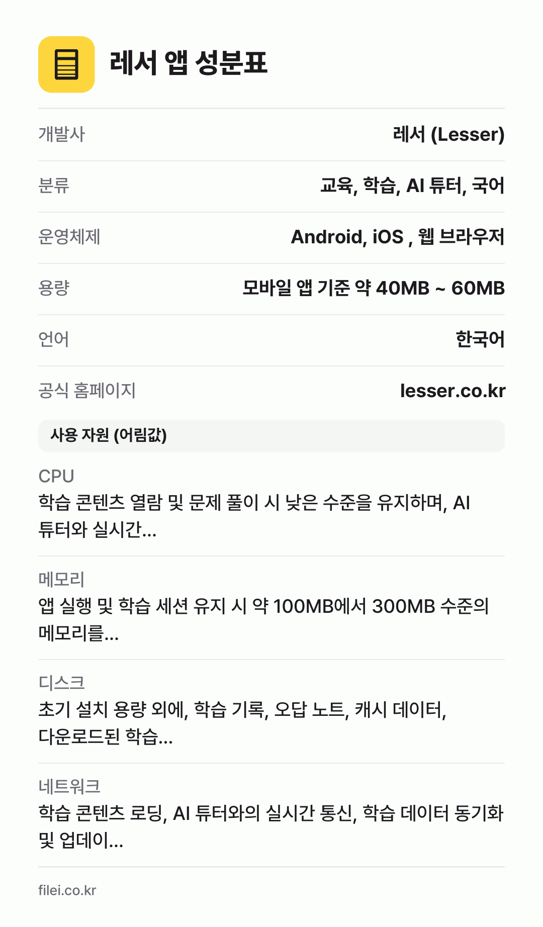 레서 앱 성분표: 개발사 레서 (Lesser), 분류 교육, 학습, AI 튜터, 국어, 운영체제 Android, iOS , 웹 브라우저, 용량 모바일 앱 기준 약 40MB ~ 60MB, 언어 한국어