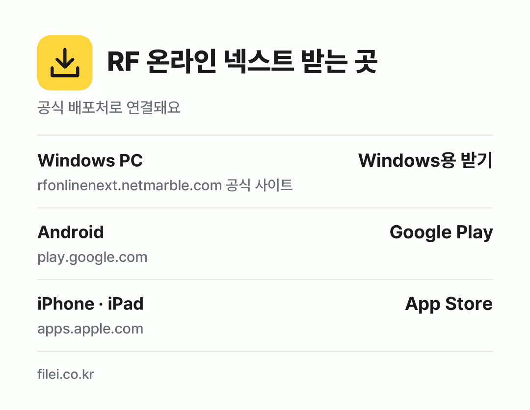 RF 온라인 넥스트 받는 곳: Windows PC, Android, iPhone · iPad