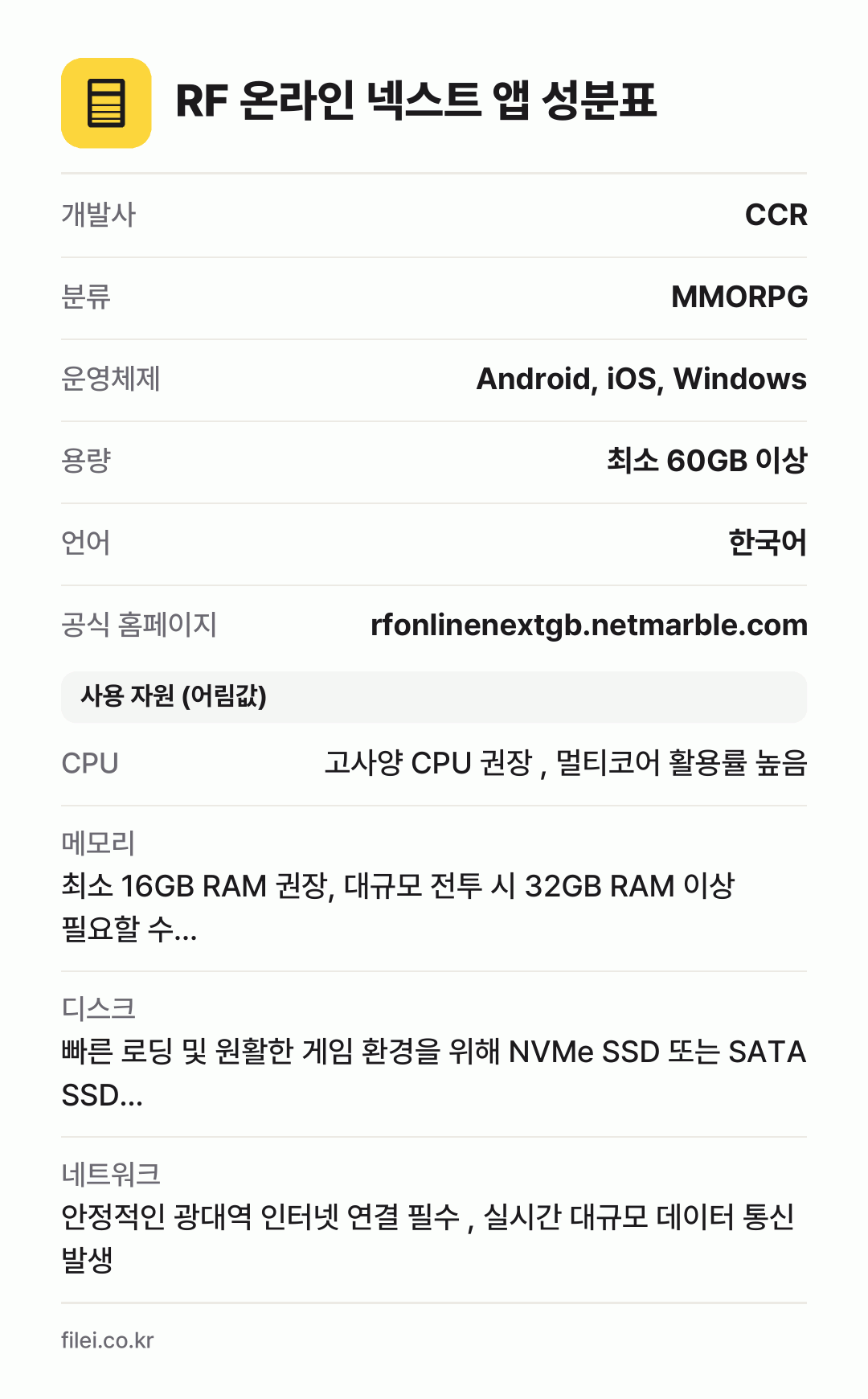 RF 온라인 넥스트 앱 성분표: 개발사 CCR, 분류 MMORPG, 운영체제 Android, iOS, Windows, 용량 최소 60GB 이상, 언어 한국어