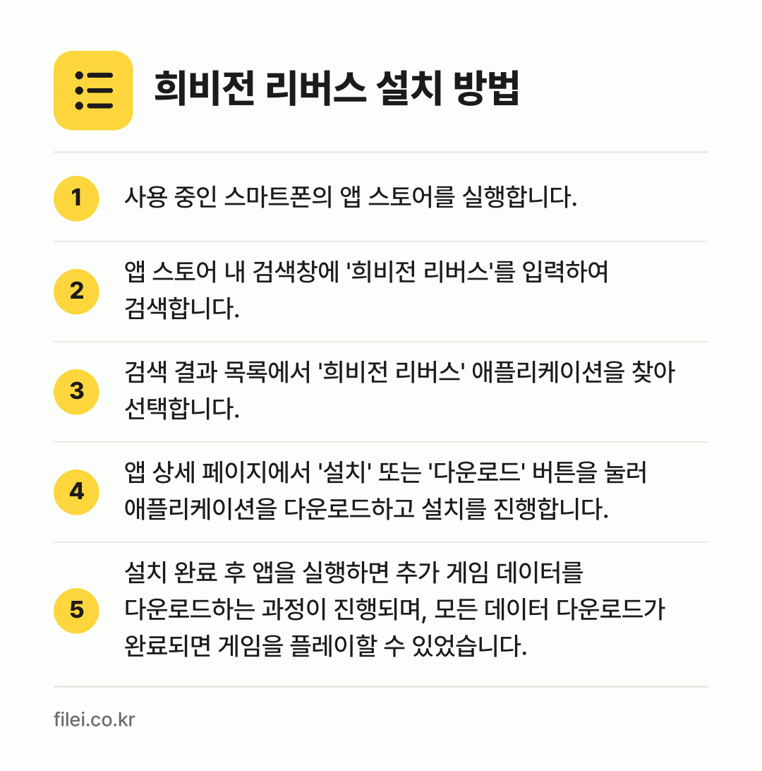 희비전 리버스 설치 방법: 사용 중인 스마트폰의 앱 스토어를 실행합니… → 앱 스토어 내 검색창에 '희비전 리버스'를… → 검색 결과 목록에서 '희비전 리버스' 애플… → 앱 상세 페이지에서 '설치' 또는 '다운로… → 설치 완료 후 앱을 실행하면 추가 게임 데…