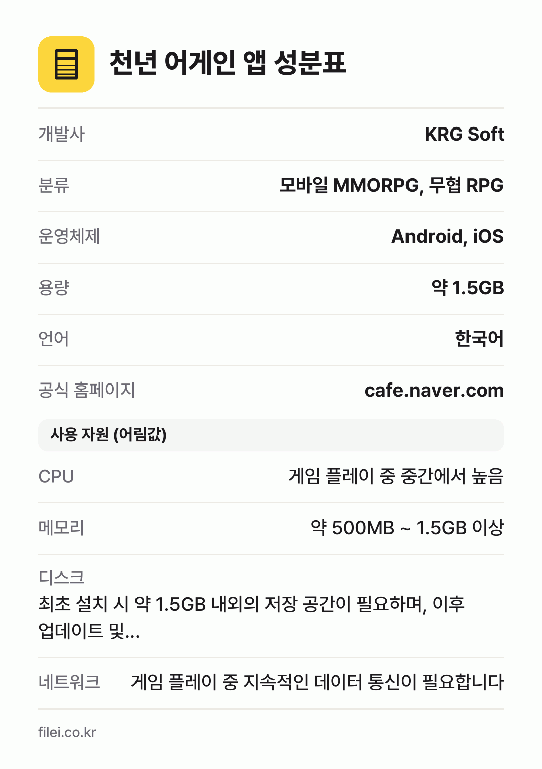 천년 어게인 앱 성분표: 개발사 KRG Soft, 분류 모바일 MMORPG, 무협 RPG, 운영체제 Android, iOS, 용량 약 1.5GB, 언어 한국어