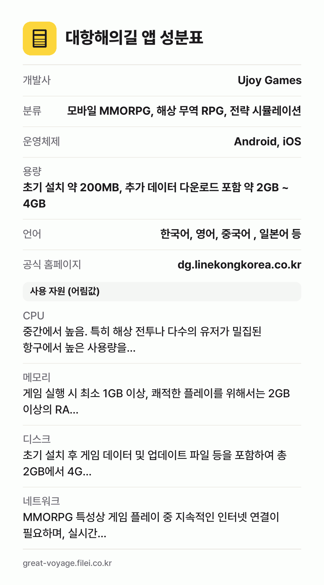 대항해의길 앱 성분표: 개발사 Ujoy Games, 분류 모바일 MMORPG, 해상 무역 RPG, 전략 시뮬레이션, 운영체제 Android, iOS, 용량 초기 설치 약 200MB, 추가 데이터 다운로드 포함 약 2GB ~ 4GB, 언어 한국어, 영어, 중국어 , 일본어 등