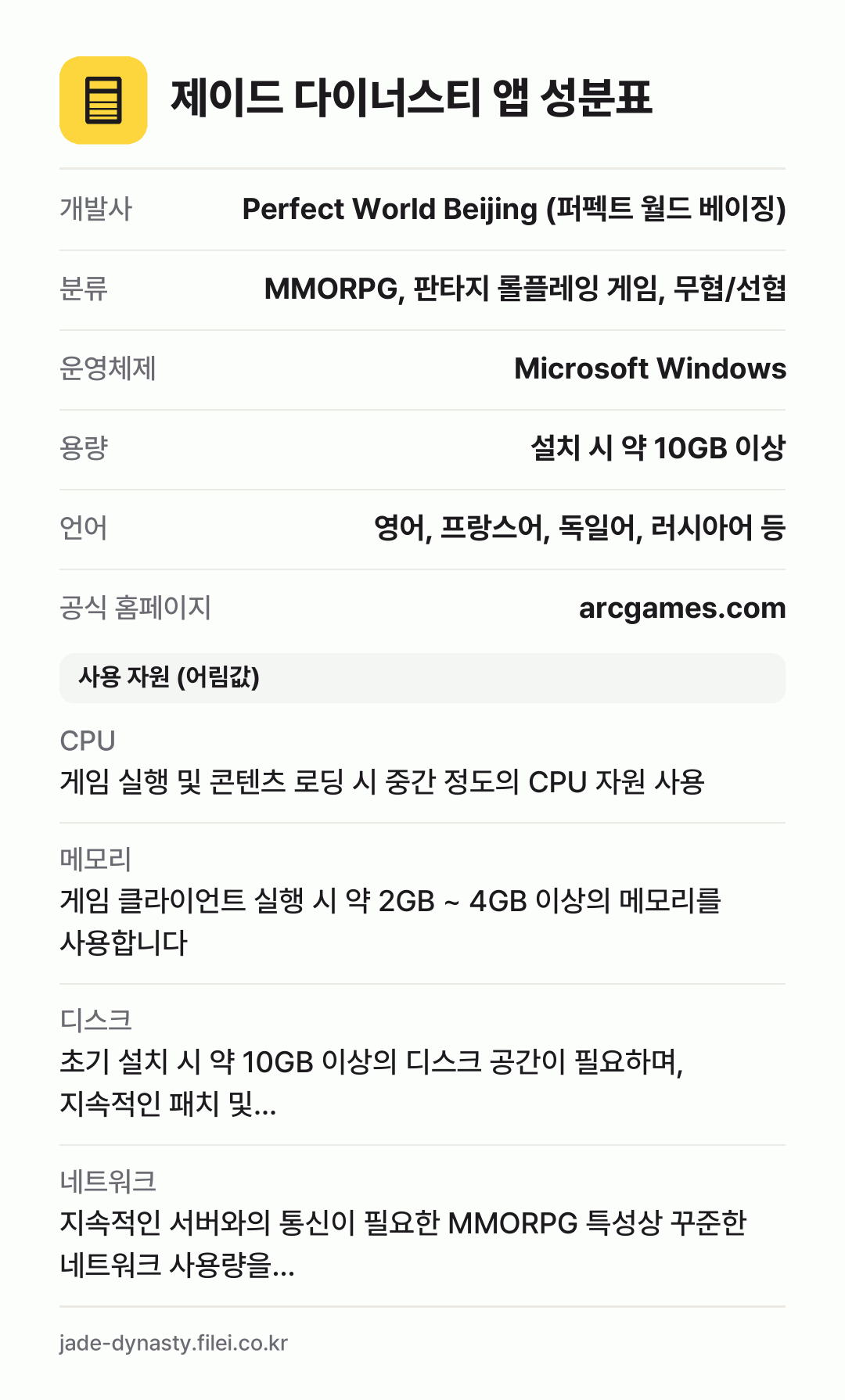 제이드 다이너스티 앱 성분표: 개발사 Perfect World Beijing (퍼펙트 월드 베이징), 분류 MMORPG, 판타지 롤플레잉 게임, 무협/선협, 운영체제 Microsoft Windows, 용량 설치 시 약 10GB 이상, 언어 영어, 프랑스어, 독일어, 러시아어 등