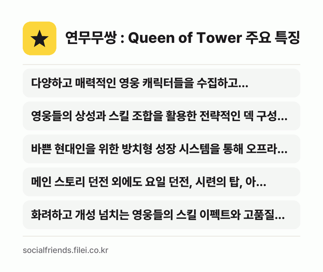 연무무쌍 : Queen of Tower 주요 특징: 다양하고 매력적인 영웅 캐릭터들을 수집하고 육성하여…, 영웅들의 상성과 스킬 조합을 활용한 전략적인 덱 구성…, 바쁜 현대인을 위한 방치형 성장 시스템을 통해 오프라…, 메인 스토리 던전 외에도 요일 던전, 시련의 탑, 아…, 화려하고 개성 넘치는 영웅들의 스킬 이펙트와 고품질…
