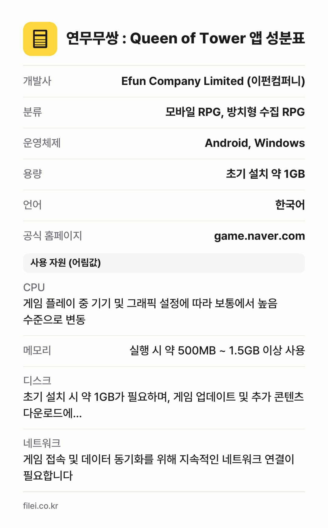 연무무쌍 : Queen of Tower 앱 성분표: 개발사 Efun Company Limited (이펀컴퍼니), 분류 모바일 RPG, 방치형 수집 RPG, 운영체제 Android, Windows, 용량 초기 설치 약 1GB, 언어 한국어
