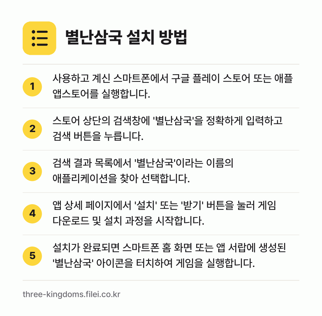 별난삼국 설치 방법: 사용하고 계신 스마트폰에서 구글 플레이 스… → 스토어 상단의 검색창에 '별난삼국'을 정확… → 검색 결과 목록에서 '별난삼국'이라는 이름… → 앱 상세 페이지에서 '설치' 또는 '받기'… → 설치가 완료되면 스마트폰 홈 화면 또는 앱…