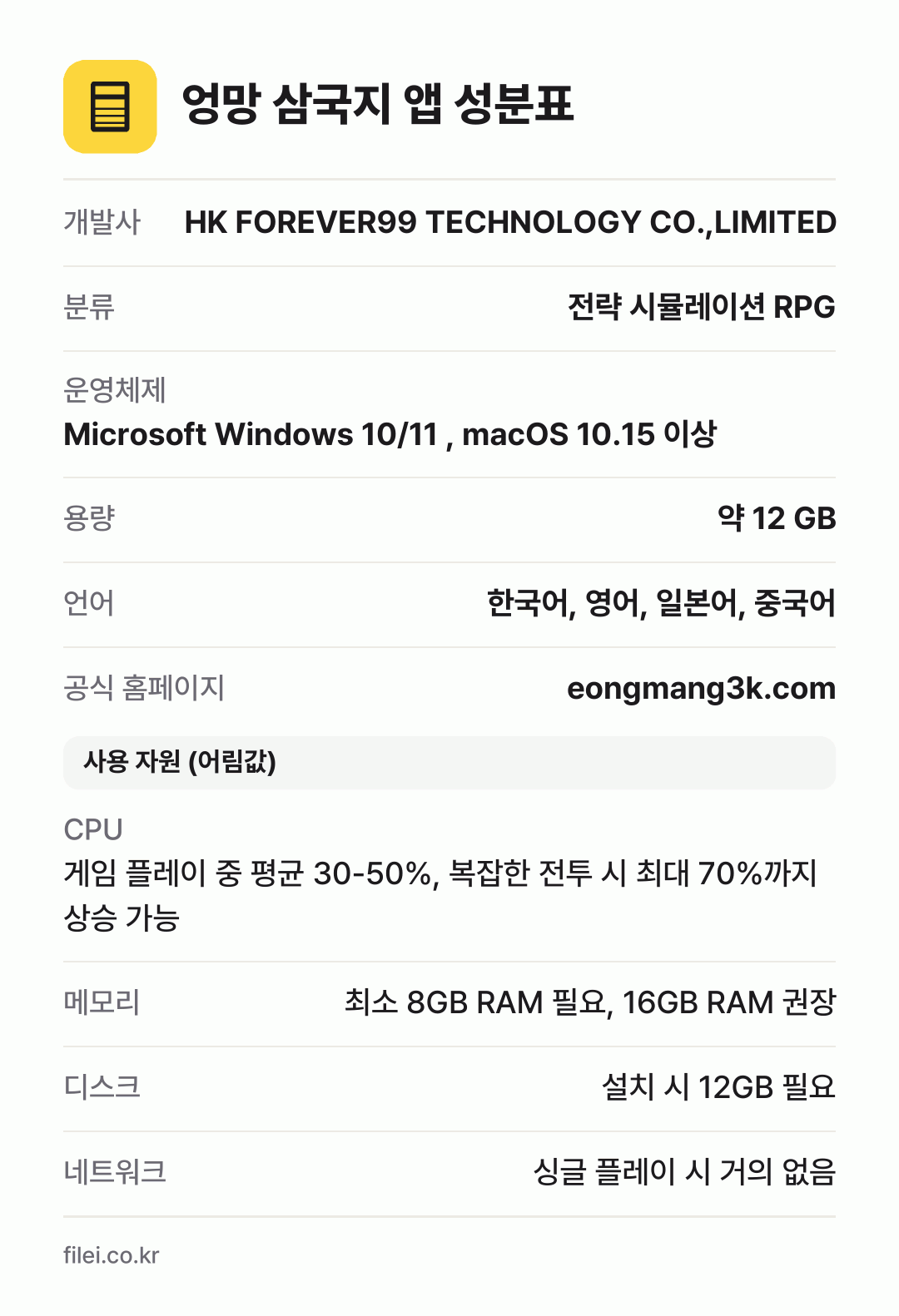 엉망 삼국지 앱 성분표: 개발사 HK FOREVER99 TECHNOLOGY CO.,LIMITED, 분류 전략 시뮬레이션 RPG, 운영체제 Microsoft Windows 10/11 , macOS 10.15 이상, 용량 약 12 GB, 언어 한국어, 영어, 일본어, 중국어