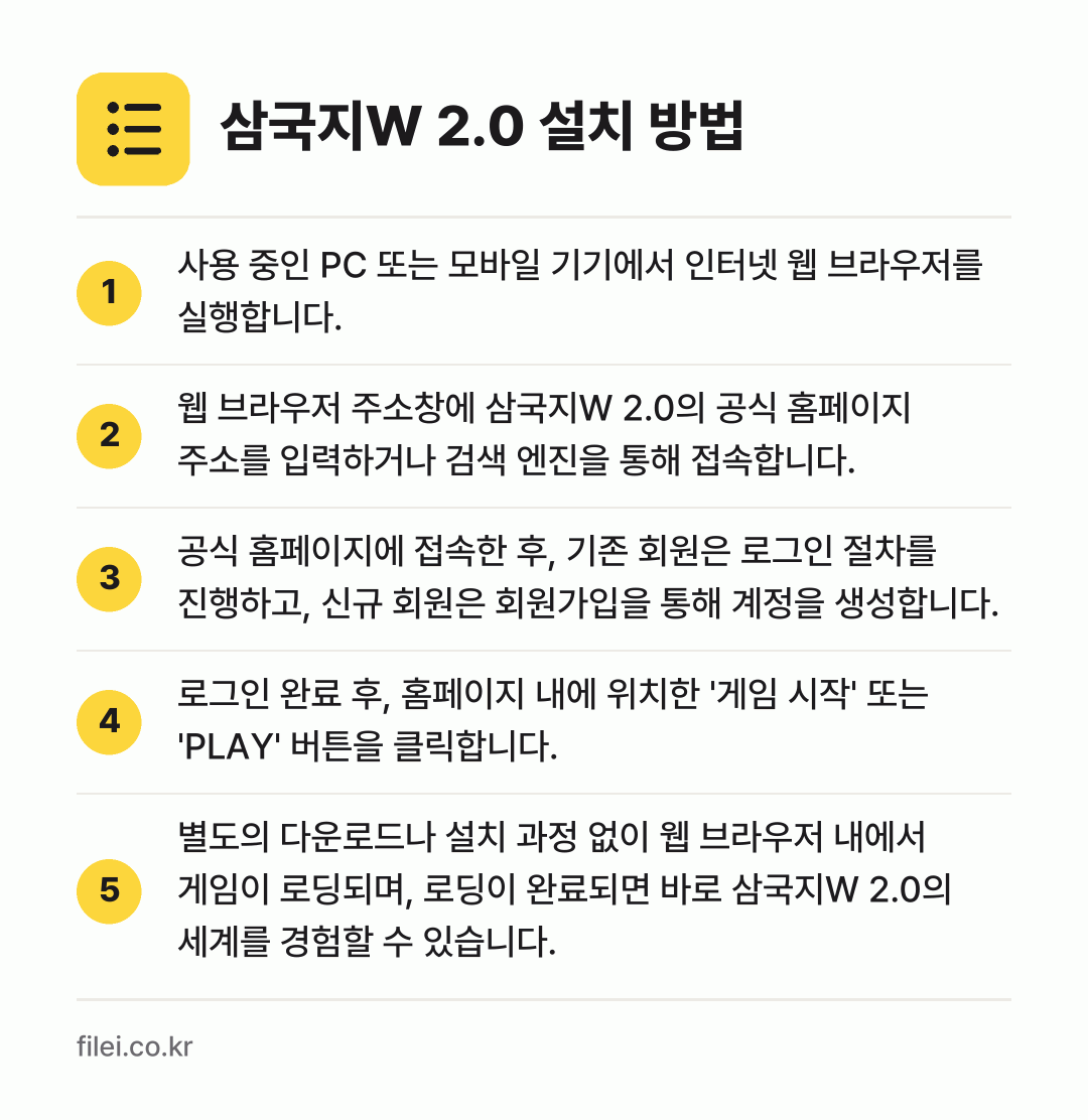 삼국지W 2.0 설치 방법: 사용 중인 PC 또는 모바일 기기에서 인터… → 웹 브라우저 주소창에 삼국지W 2.0의 공… → 공식 홈페이지에 접속한 후, 기존 회원은… → 로그인 완료 후, 홈페이지 내에 위치한 '… → 별도의 다운로드나 설치 과정 없이 웹 브라…