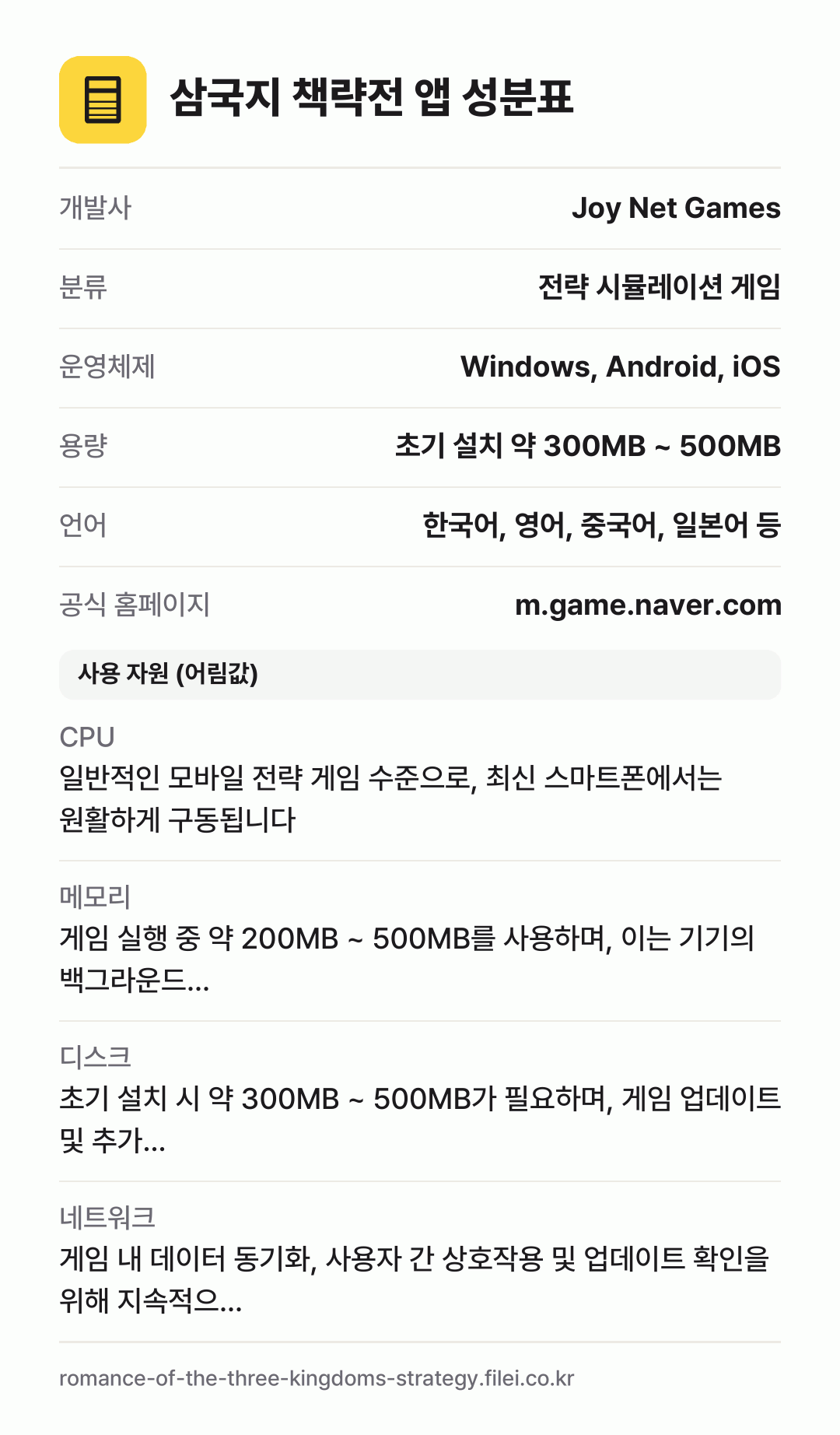 삼국지 책략전 앱 성분표: 개발사 Joy Net Games, 분류 전략 시뮬레이션 게임, 운영체제 Windows, Android, iOS, 용량 초기 설치 약 300MB ~ 500MB, 언어 한국어, 영어, 중국어, 일본어 등