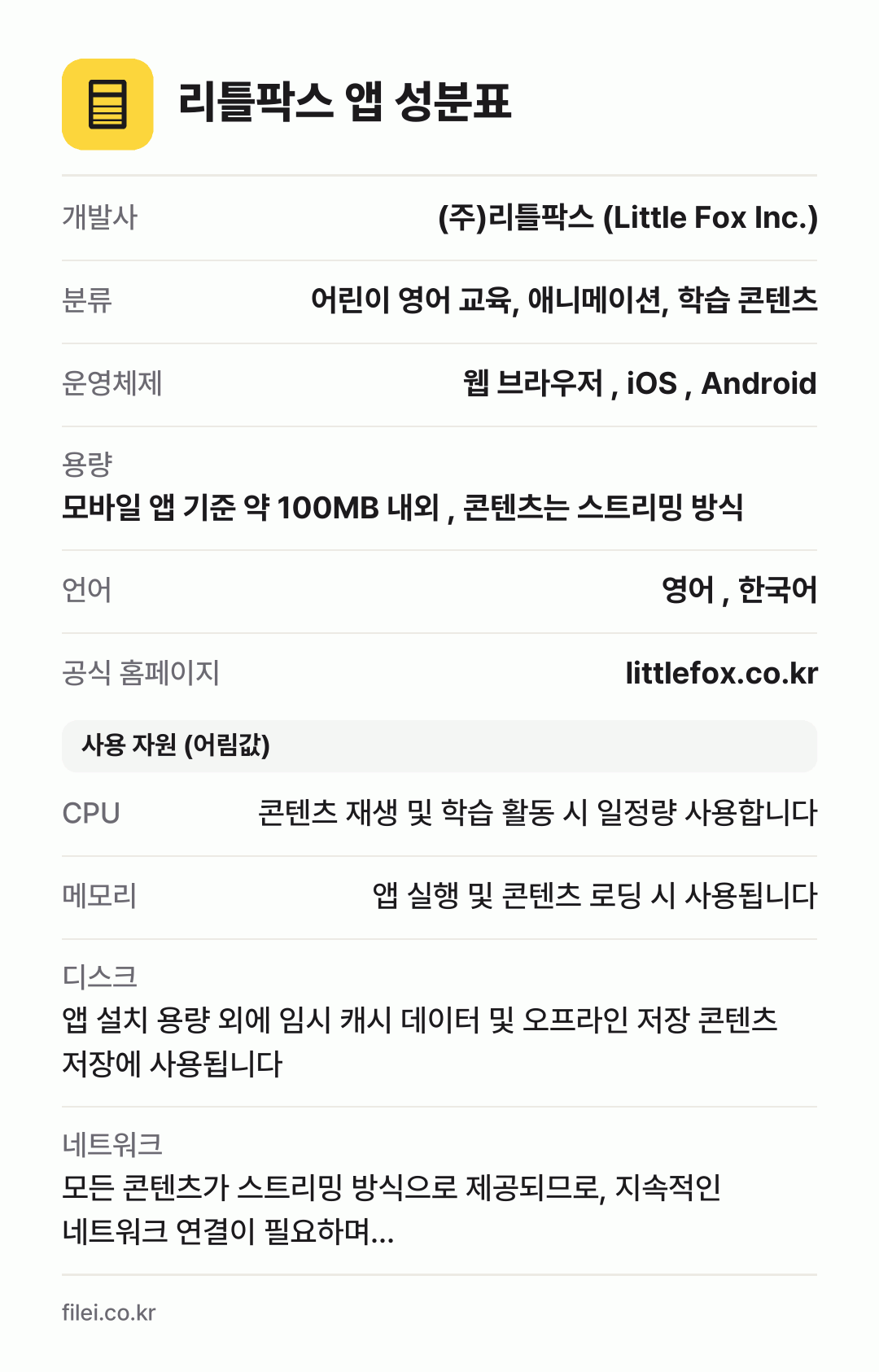 리틀팍스 앱 성분표: 개발사 (주)리틀팍스 (Little Fox Inc.), 분류 어린이 영어 교육, 애니메이션, 학습 콘텐츠, 운영체제 웹 브라우저 , iOS , Android, 용량 모바일 앱 기준 약 100MB 내외 , 콘텐츠는 스트리밍 방식, 언어 영어 , 한국어