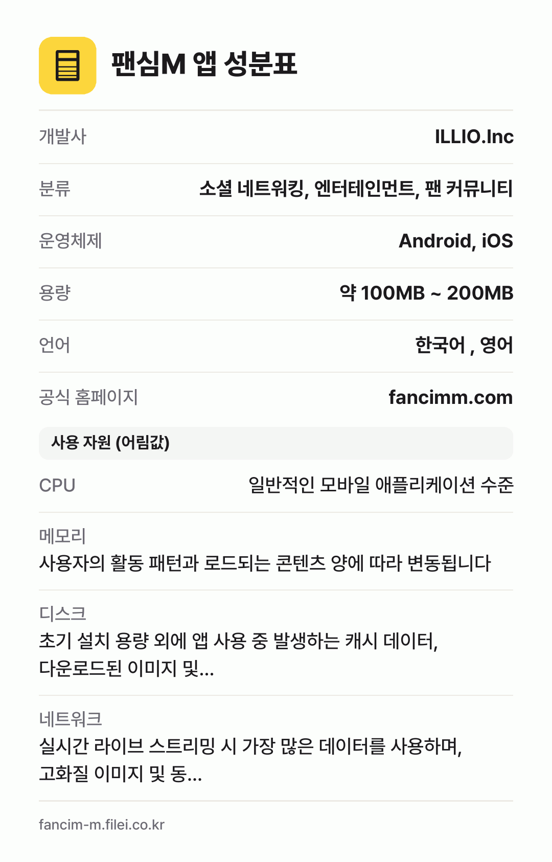 팬심M 앱 성분표: 개발사 ILLIO.Inc, 분류 소셜 네트워킹, 엔터테인먼트, 팬 커뮤니티, 운영체제 Android, iOS, 용량 약 100MB ~ 200MB, 언어 한국어 , 영어