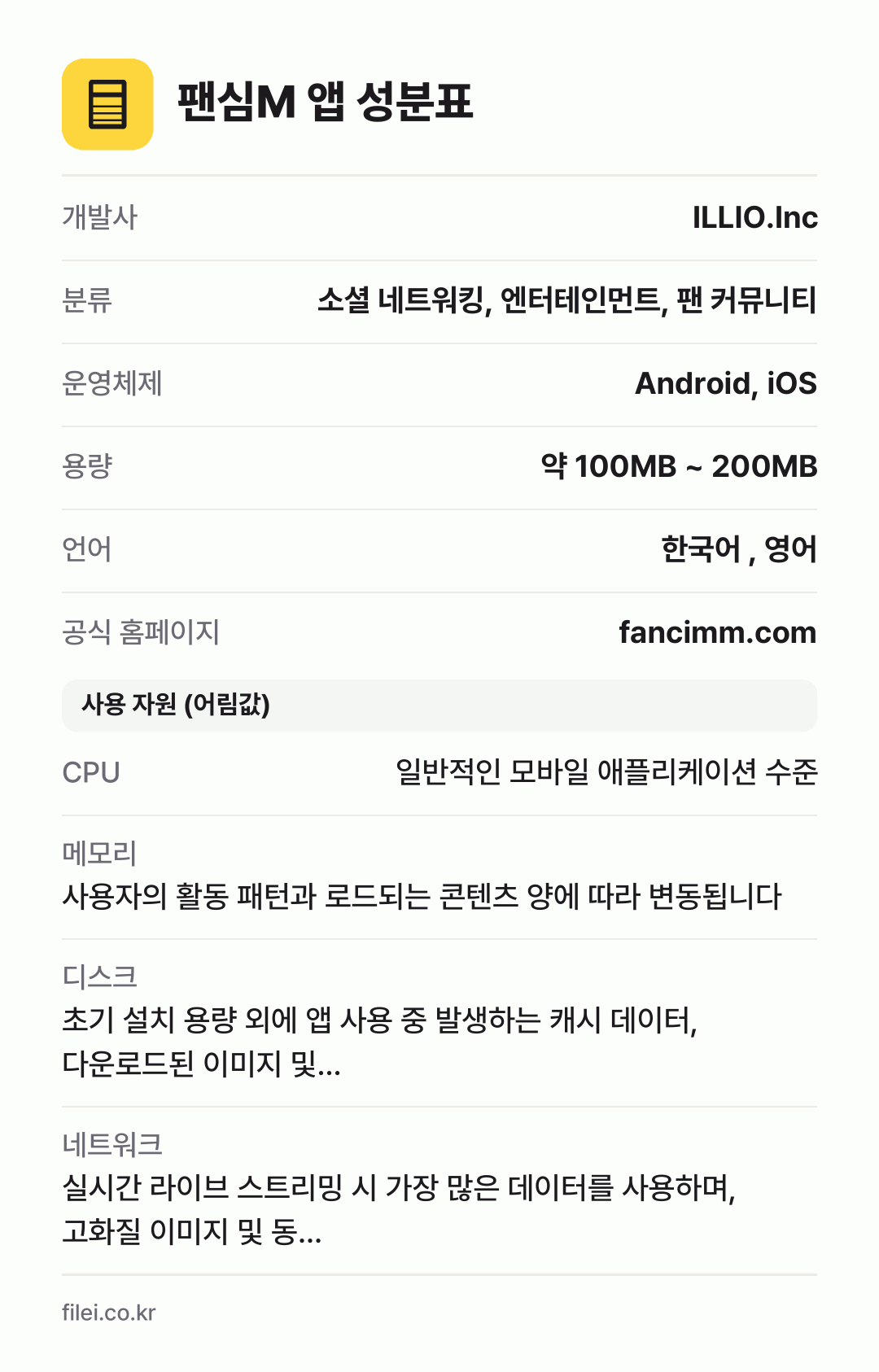 팬심M 앱 성분표: 개발사 ILLIO.Inc, 분류 소셜 네트워킹, 엔터테인먼트, 팬 커뮤니티, 운영체제 Android, iOS, 용량 약 100MB ~ 200MB, 언어 한국어 , 영어
