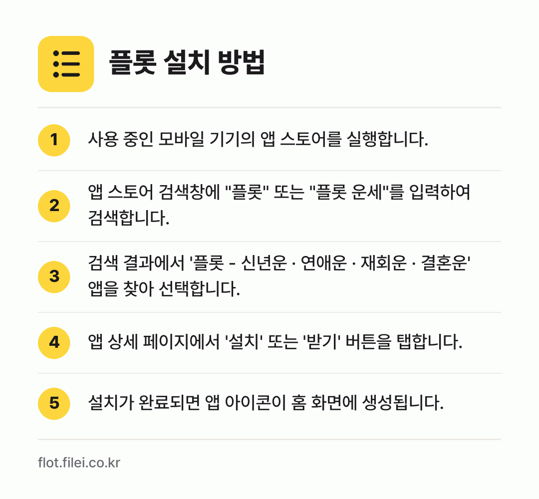 플롯 설치 방법: 사용 중인 모바일 기기의 앱 스토어를 실행… → 앱 스토어 검색창에 "플롯" 또는 "플롯… → 검색 결과에서 '플롯 - 신년운 · 연애운… → 앱 상세 페이지에서 '설치' 또는 '받기'… → 설치가 완료되면 앱 아이콘이 홈 화면에 생…