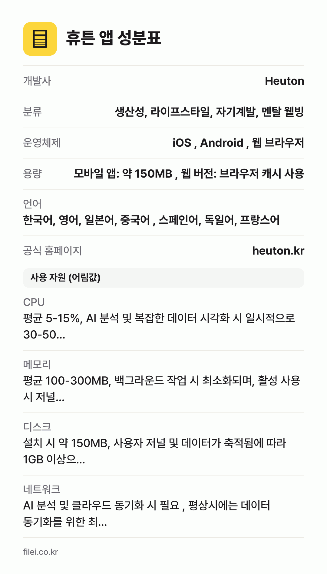 휴튼 앱 성분표: 개발사 Heuton, 분류 생산성, 라이프스타일, 자기계발, 멘탈 웰빙, 운영체제 iOS , Android , 웹 브라우저, 용량 모바일 앱: 약 150MB , 웹 버전: 브라우저 캐시 사용, 언어 한국어, 영어, 일본어, 중국어 , 스페인어, 독일어, 프랑스어