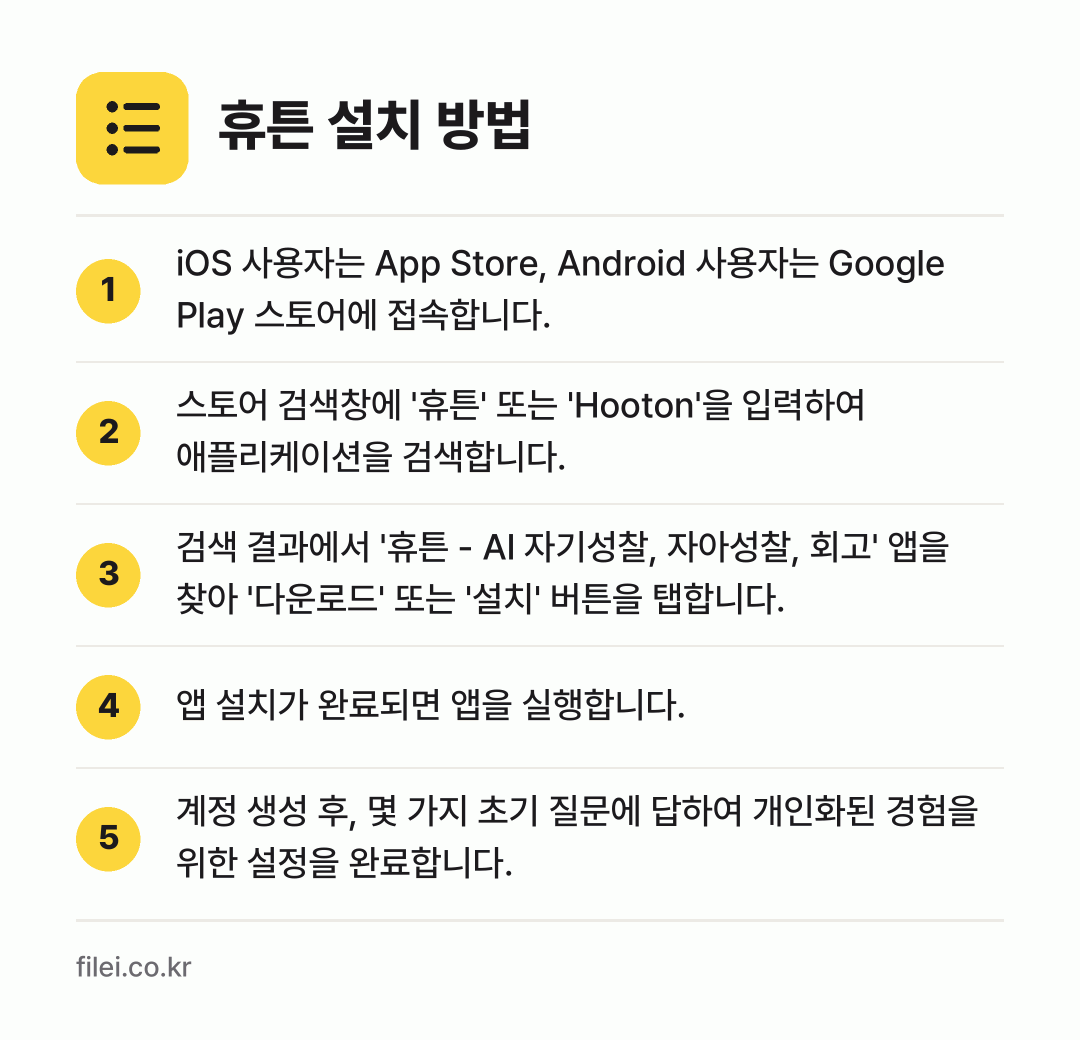 휴튼 설치 방법: iOS 사용자는 App Store, And… → 스토어 검색창에 '휴튼' 또는 'Hooto… → 검색 결과에서 '휴튼 - AI 자기성찰,… → 앱 설치가 완료되면 앱을 실행합니다. → 계정 생성 후, 몇 가지 초기 질문에 답하…