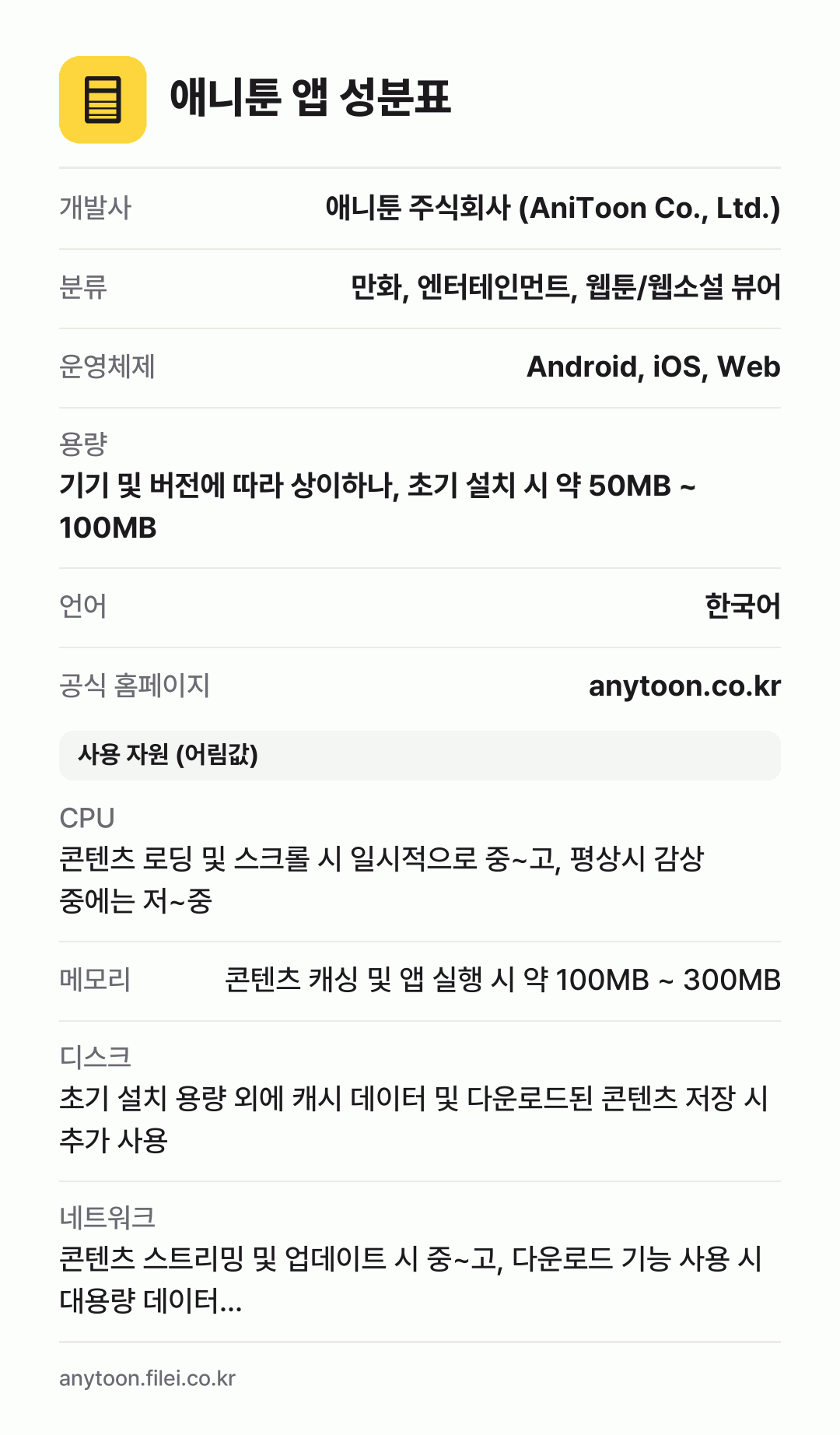 애니툰 앱 성분표: 개발사 애니툰 주식회사 (AniToon Co., Ltd.), 분류 만화, 엔터테인먼트, 웹툰/웹소설 뷰어, 운영체제 Android, iOS, Web, 용량 기기 및 버전에 따라 상이하나, 초기 설치 시 약 50MB ~ 100MB, 언어 한국어