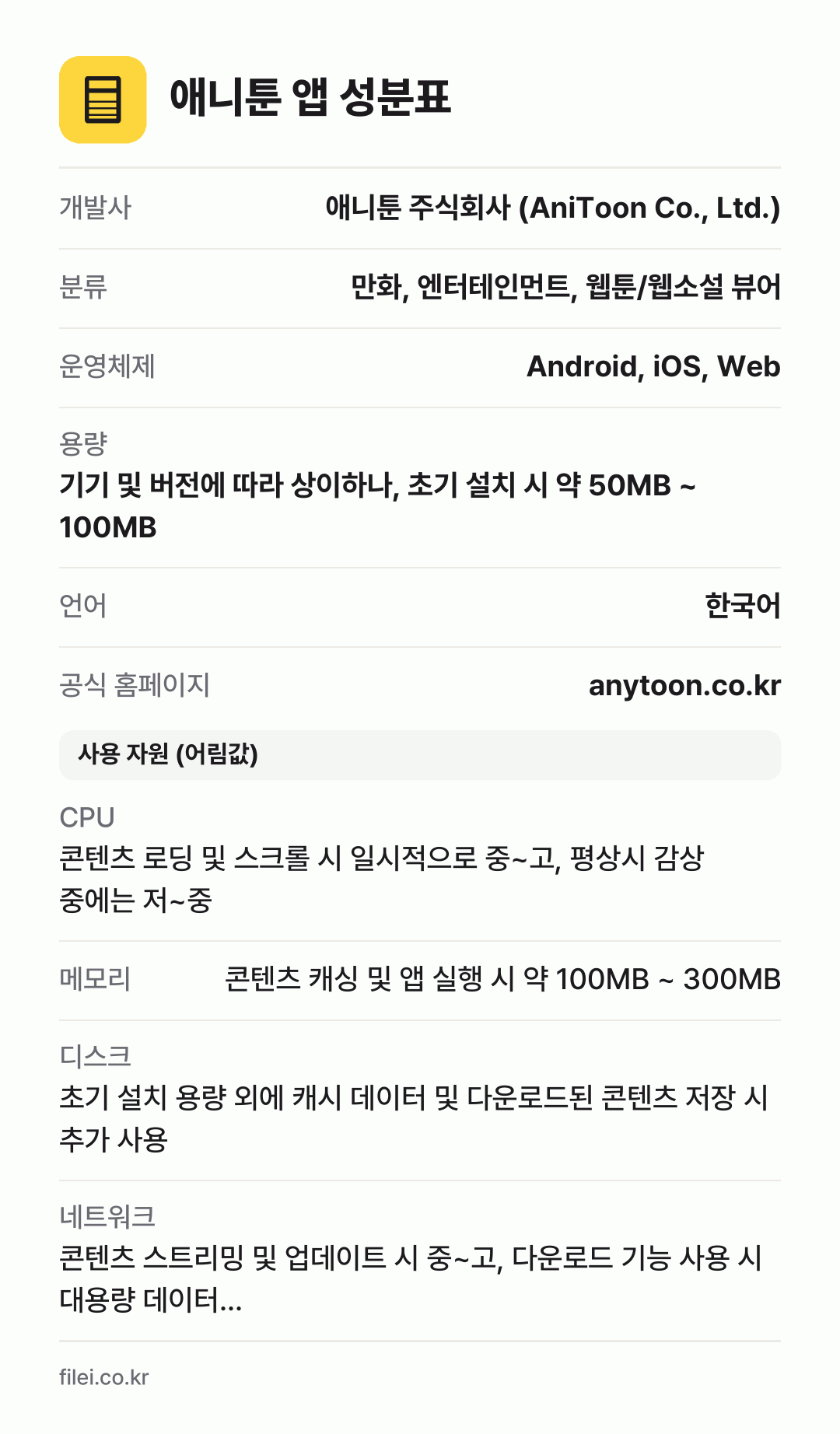 애니툰 앱 성분표: 개발사 애니툰 주식회사 (AniToon Co., Ltd.), 분류 만화, 엔터테인먼트, 웹툰/웹소설 뷰어, 운영체제 Android, iOS, Web, 용량 기기 및 버전에 따라 상이하나, 초기 설치 시 약 50MB ~ 100MB, 언어 한국어