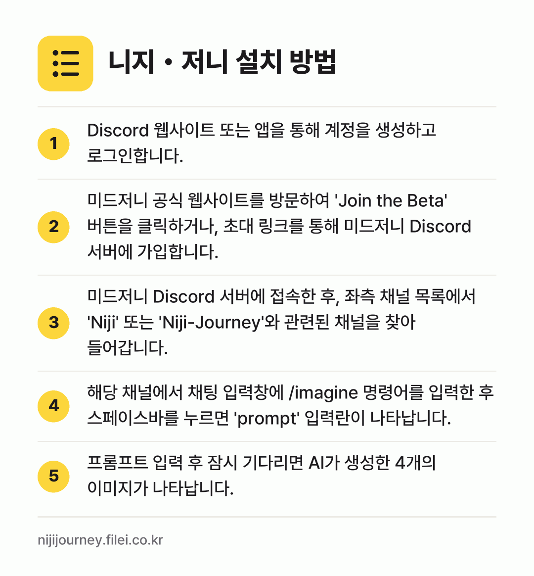 니지・저니 설치 방법: Discord 웹사이트 또는 앱을 통해 계… → 미드저니 공식 웹사이트를 방문하여 'Joi… → 미드저니 Discord 서버에 접속한 후,… → 해당 채널에서 채팅 입력창에 /imagin… → 프롬프트 입력 후 잠시 기다리면 AI가 생…