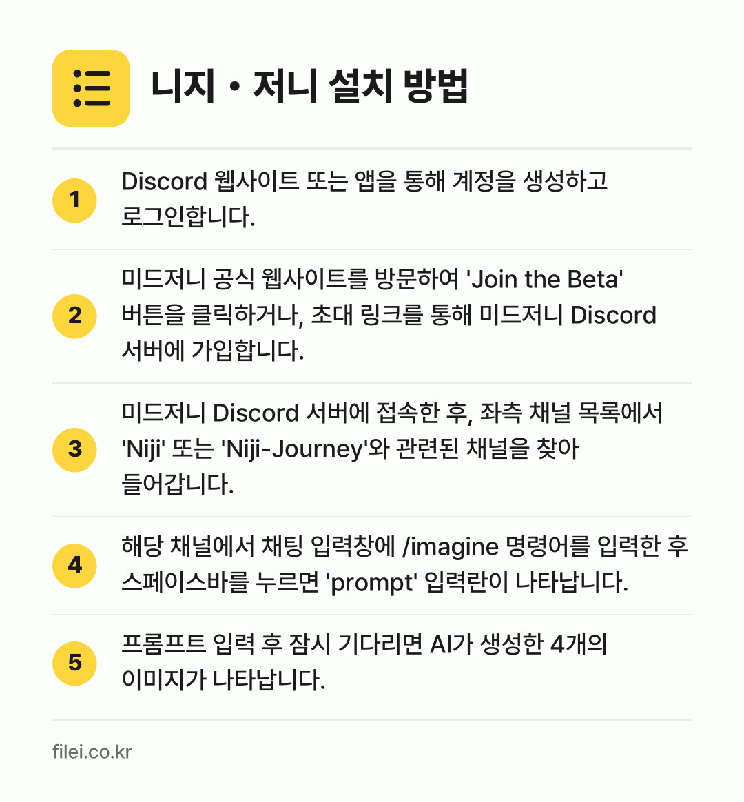 니지・저니 설치 방법: Discord 웹사이트 또는 앱을 통해 계… → 미드저니 공식 웹사이트를 방문하여 'Joi… → 미드저니 Discord 서버에 접속한 후,… → 해당 채널에서 채팅 입력창에 /imagin… → 프롬프트 입력 후 잠시 기다리면 AI가 생…