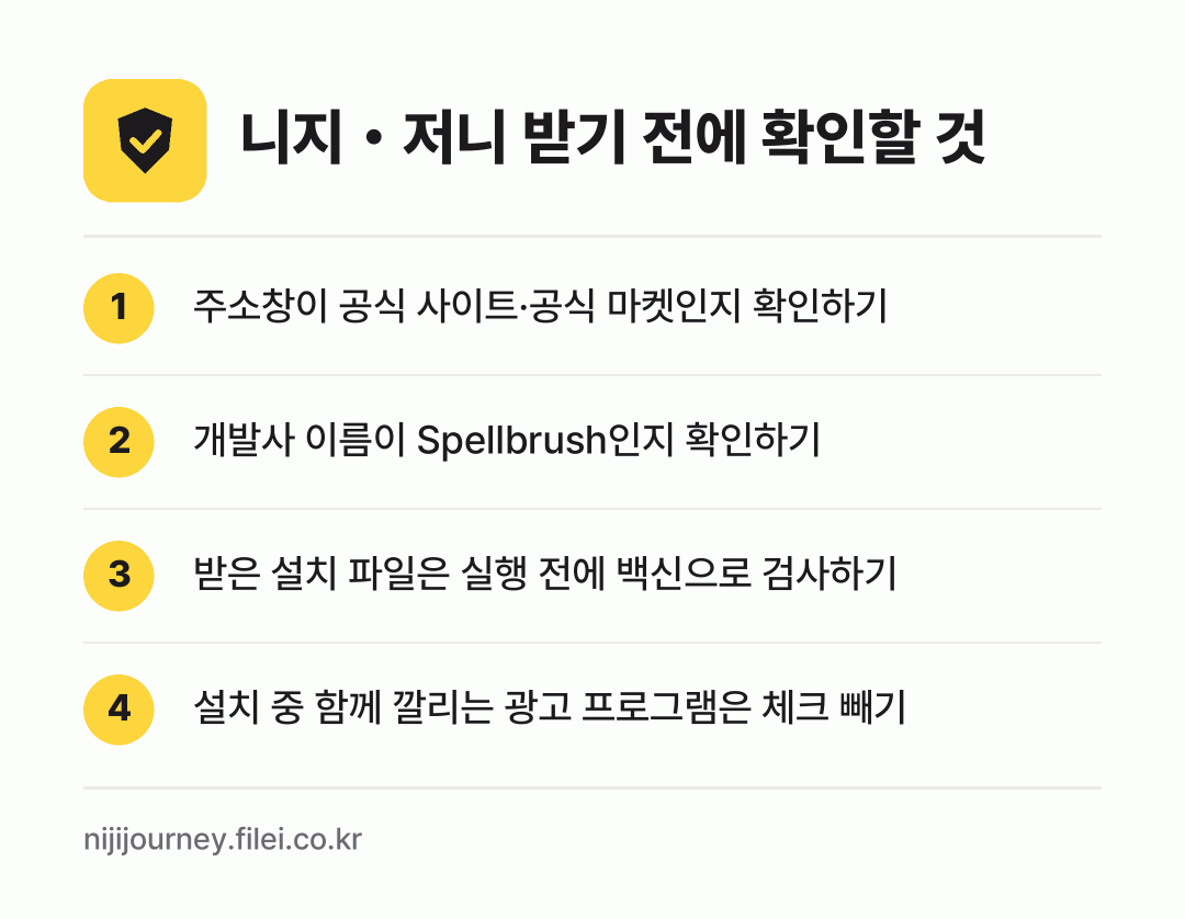 니지・저니 받기 전에 확인할 것: 주소창이 공식 사이트·공식 마켓인지 확인하기, 개발사 이름이 Spellbrush인지 확인하기, 받은 설치 파일은 실행 전에 백신으로 검사하기, 설치 중 함께 깔리는 광고 프로그램은 체크 빼기