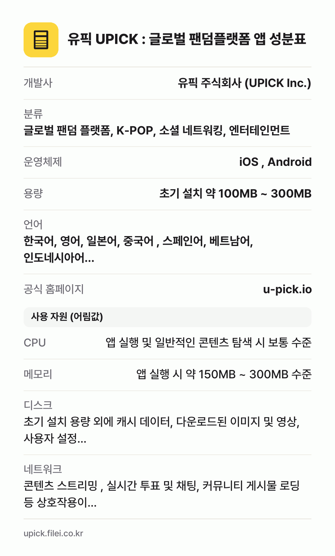 유픽 UPICK : 글로벌 팬덤플랫폼 앱 성분표: 개발사 유픽 주식회사 (UPICK Inc.), 분류 글로벌 팬덤 플랫폼, K-POP, 소셜 네트워킹, 엔터테인먼트, 운영체제 iOS , Android, 용량 초기 설치 약 100MB ~ 300MB, 언어 한국어, 영어, 일본어, 중국어 , 스페인어, 베트남어, 인도네시아어…
