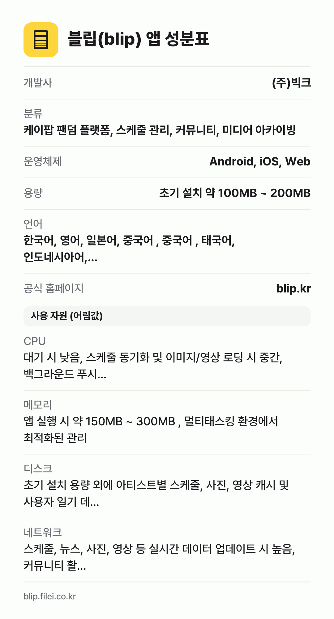 블립(blip) 앱 성분표: 개발사 (주)빅크, 분류 케이팝 팬덤 플랫폼, 스케줄 관리, 커뮤니티, 미디어 아카이빙, 운영체제 Android, iOS, Web, 용량 초기 설치 약 100MB ~ 200MB, 언어 한국어, 영어, 일본어, 중국어 , 중국어 , 태국어, 인도네시아어,…